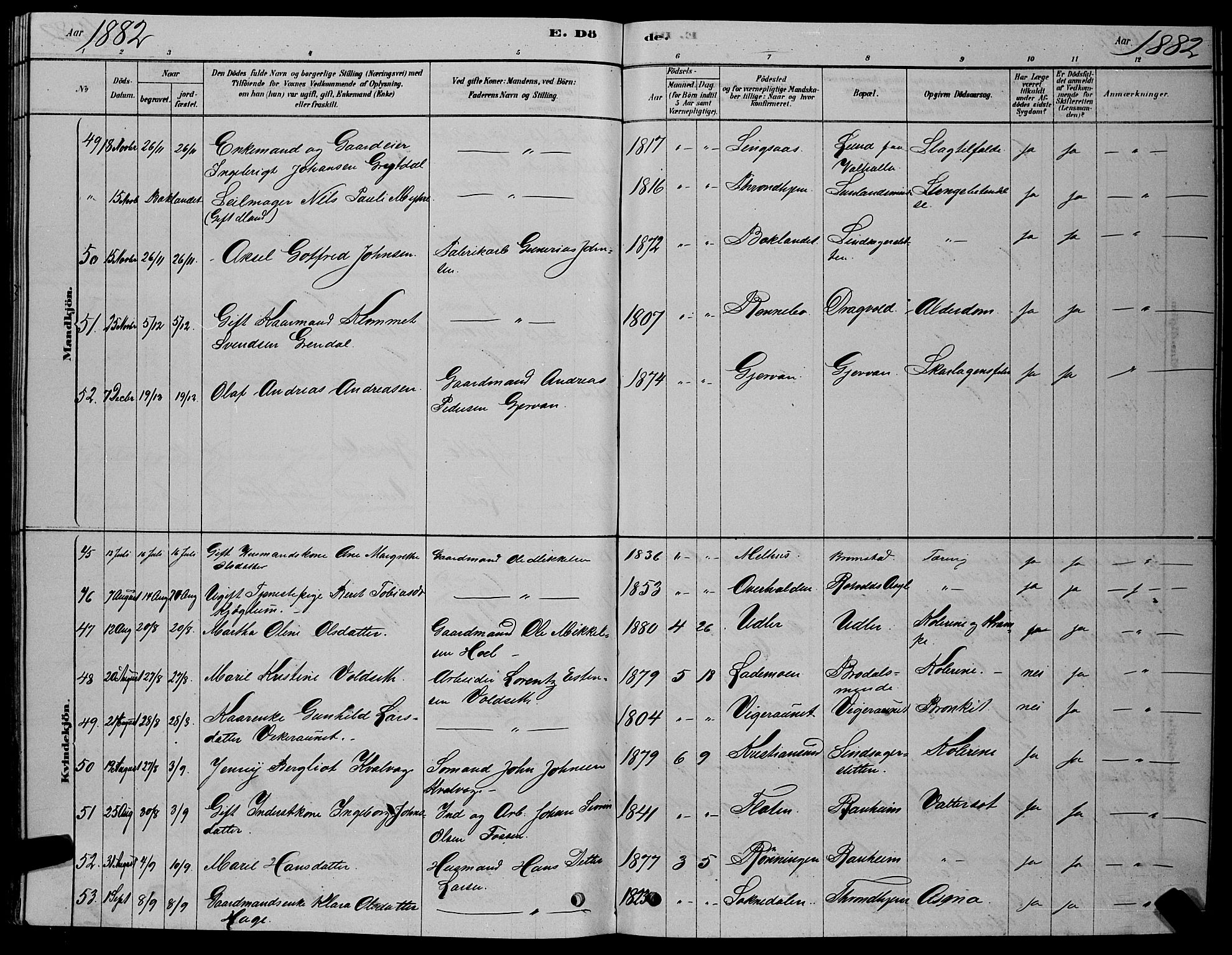 Ministerialprotokoller, klokkerbøker og fødselsregistre - Sør-Trøndelag, AV/SAT-A-1456/606/L0312: Parish register (copy) no. 606C08, 1878-1894