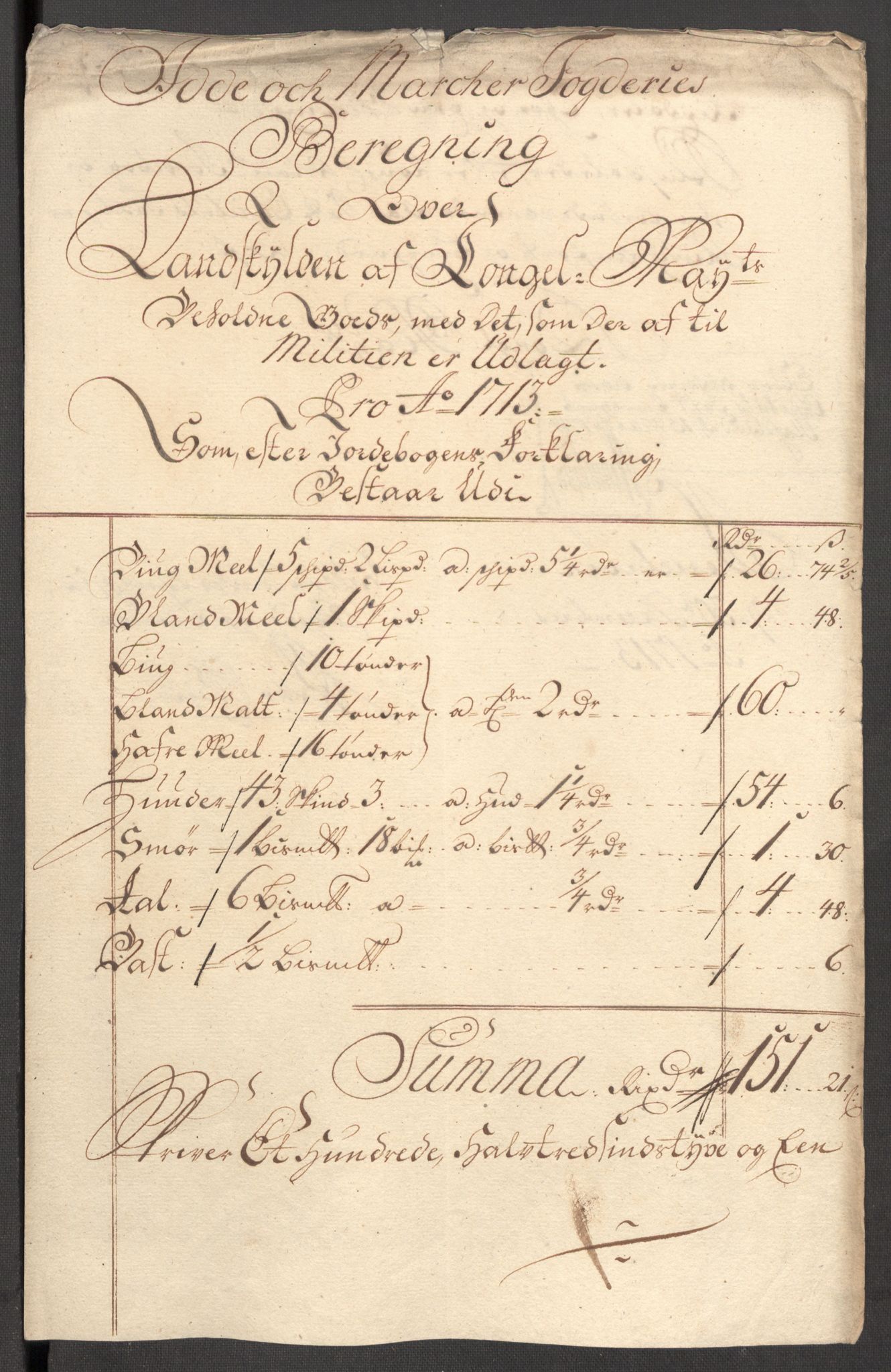 Rentekammeret inntil 1814, Reviderte regnskaper, Fogderegnskap, AV/RA-EA-4092/R01/L0022: Fogderegnskap Idd og Marker, 1713-1714, p. 104