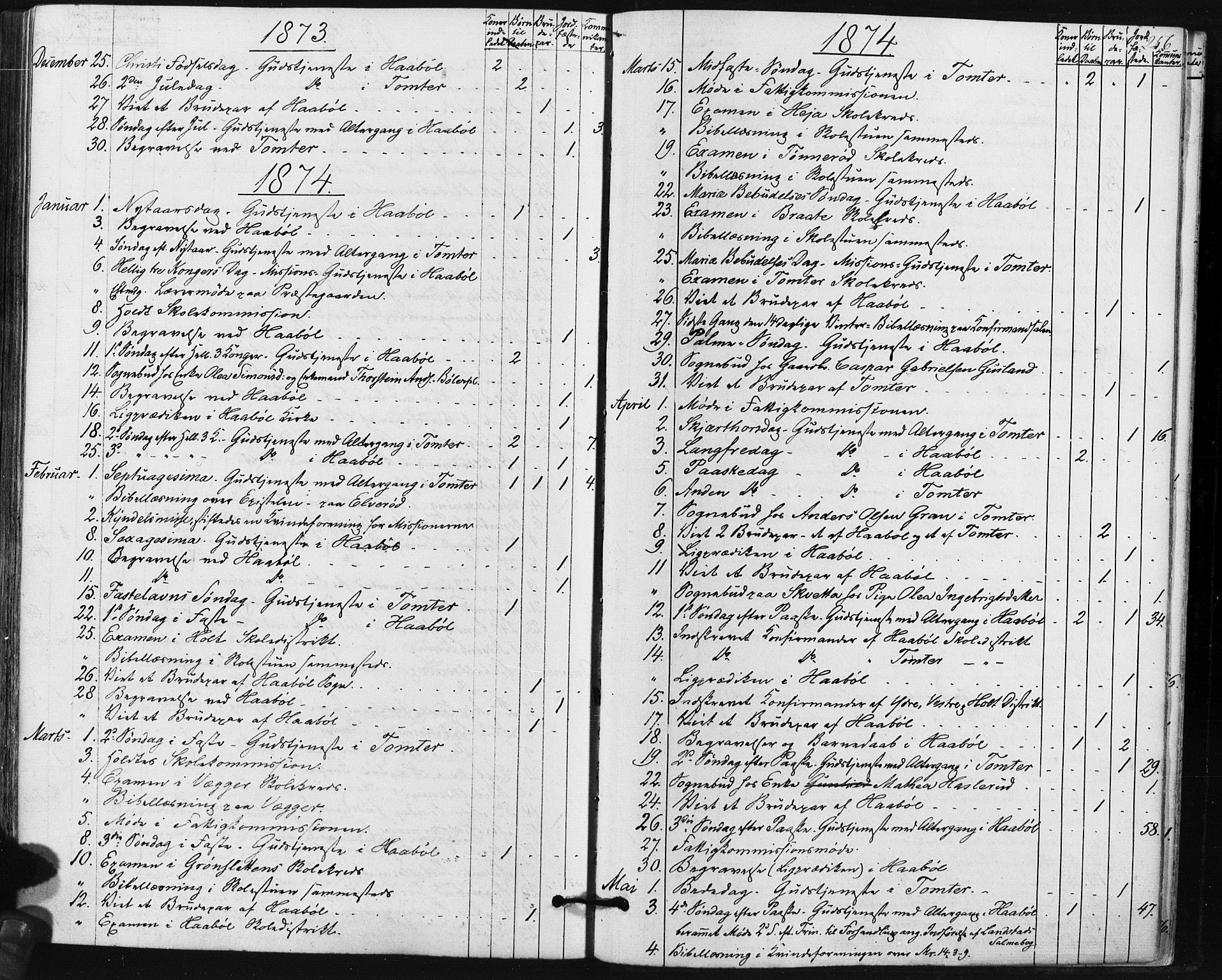 Hobøl prestekontor Kirkebøker, AV/SAO-A-2002/F/Fa/L0004: Parish register (official) no. I 4, 1865-1877, p. 256