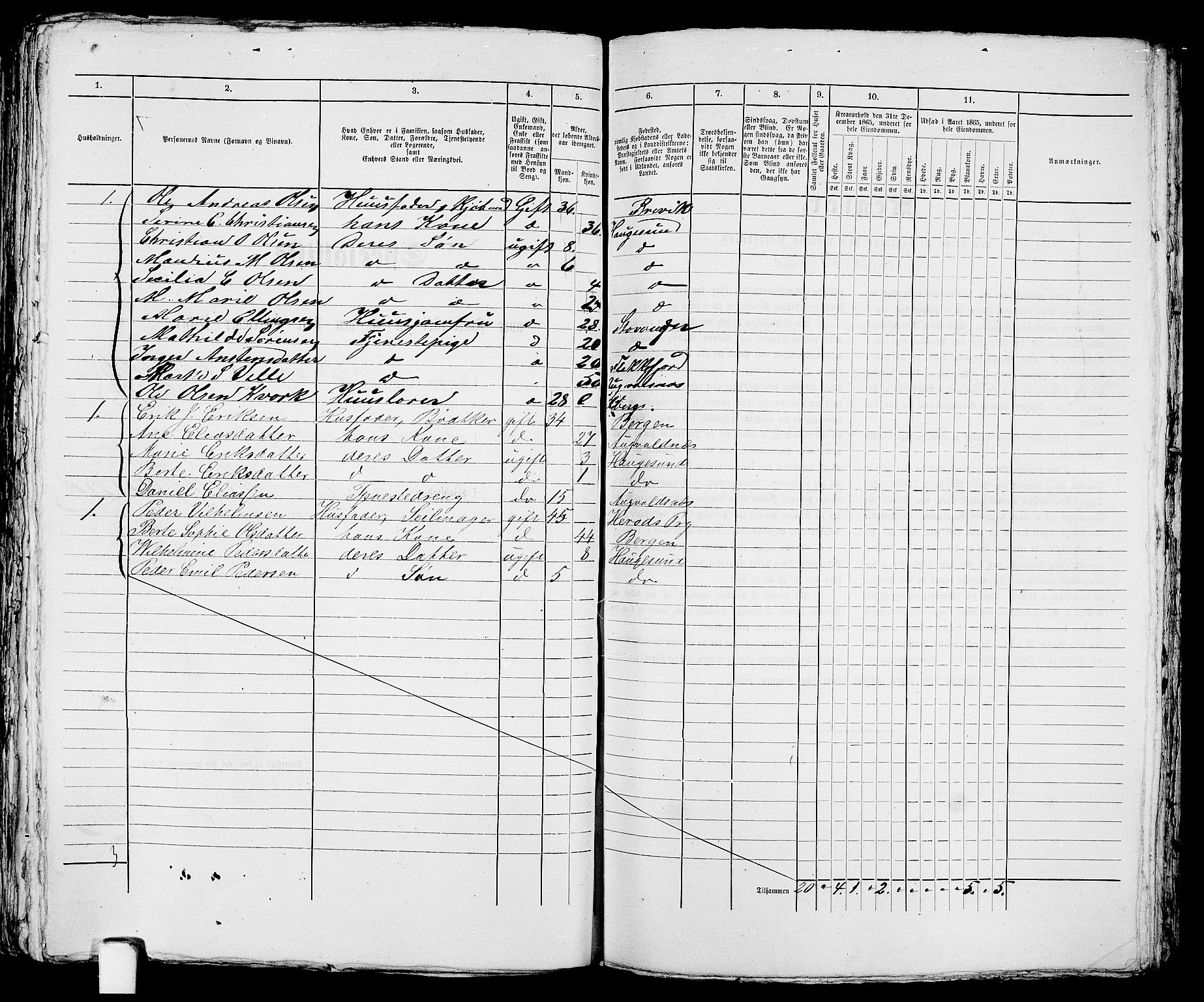 RA, 1865 census for Torvastad/Haugesund, 1865, p. 413