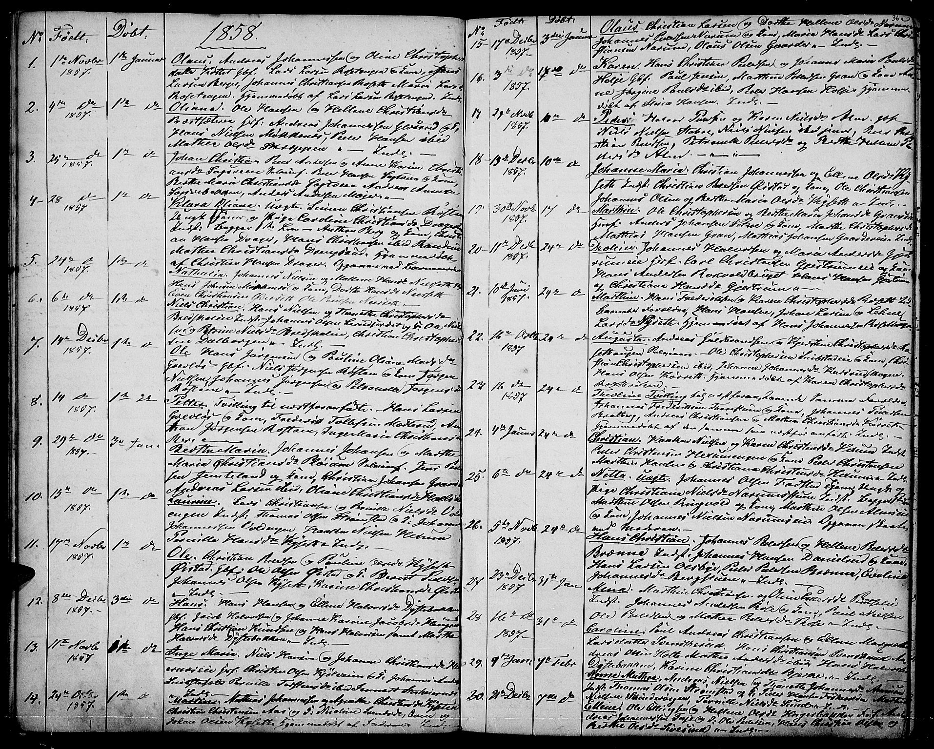 Vestre Toten prestekontor, SAH/PREST-108/H/Ha/Hab/L0005: Parish register (copy) no. 5, 1854-1870, p. 36