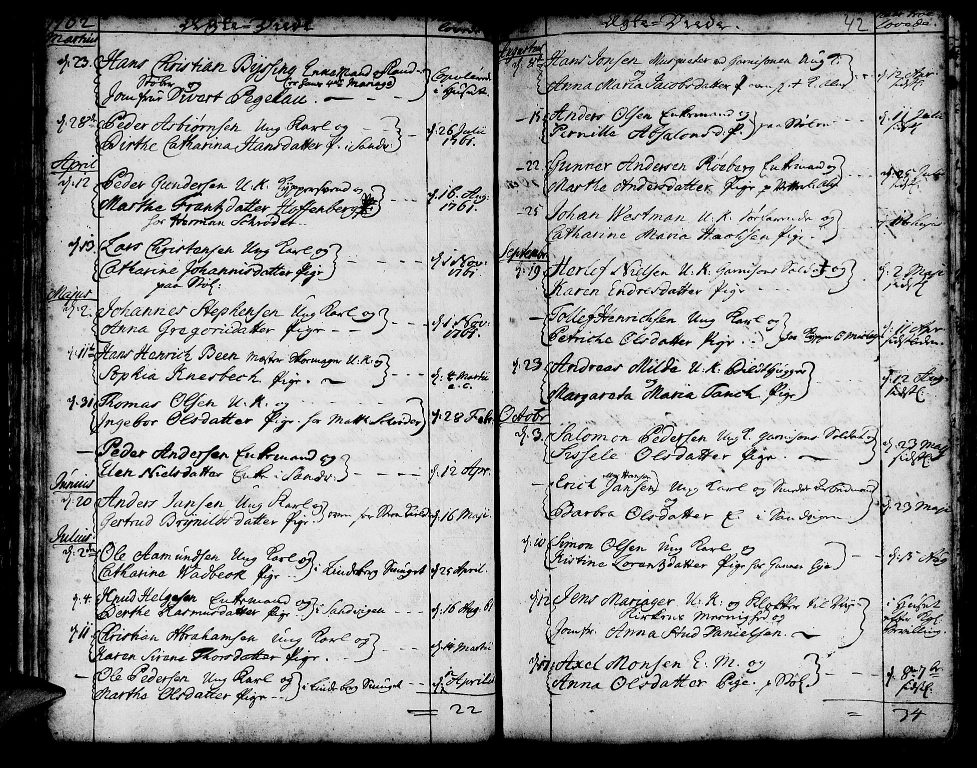 Korskirken sokneprestembete, SAB/A-76101/H/Haa/L0009: Parish register (official) no. A 9, 1743-1861, p. 42