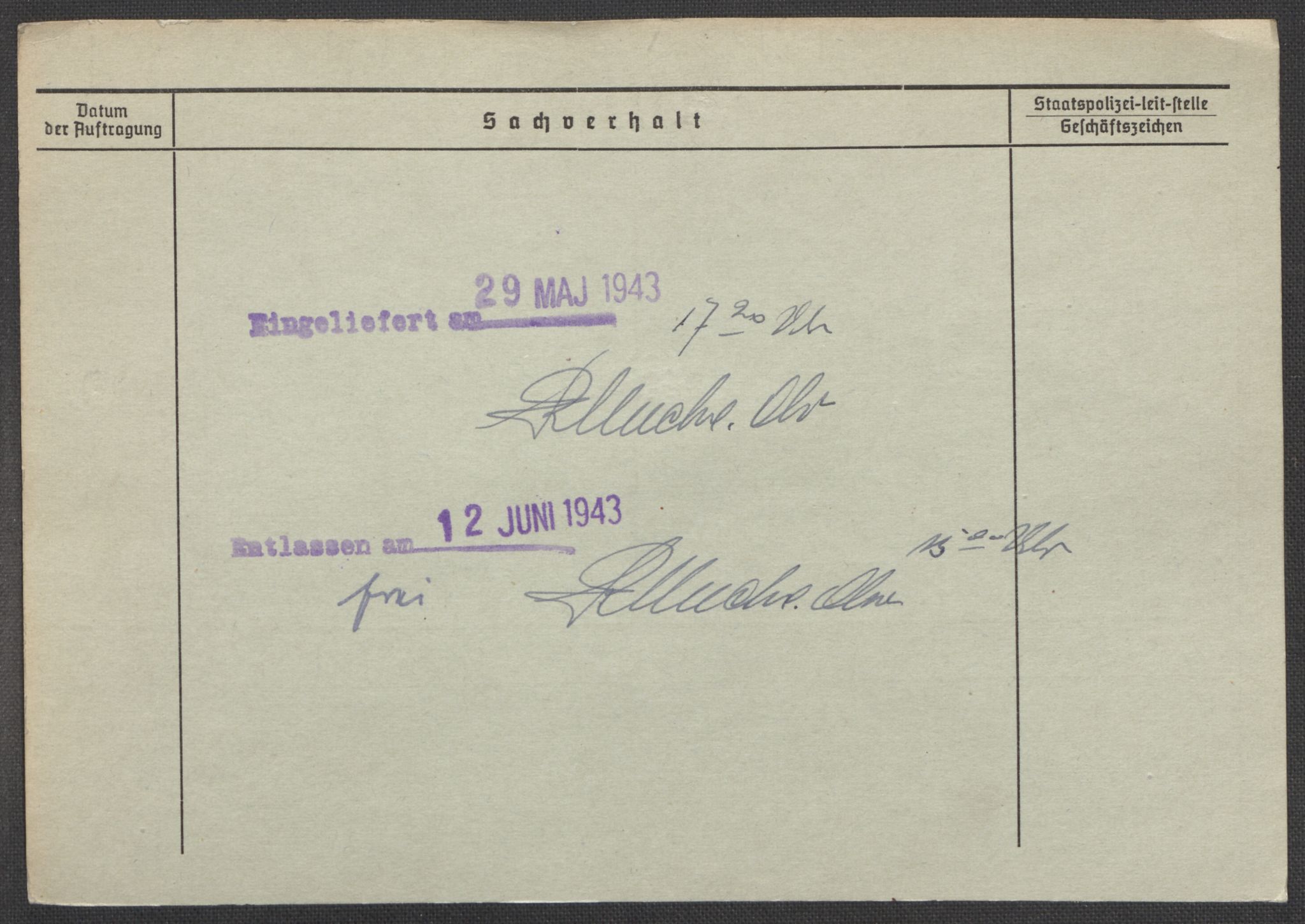 Befehlshaber der Sicherheitspolizei und des SD, RA/RAFA-5969/E/Ea/Eaa/L0009: Register over norske fanger i Møllergata 19: Ru-Sy, 1940-1945, p. 1101