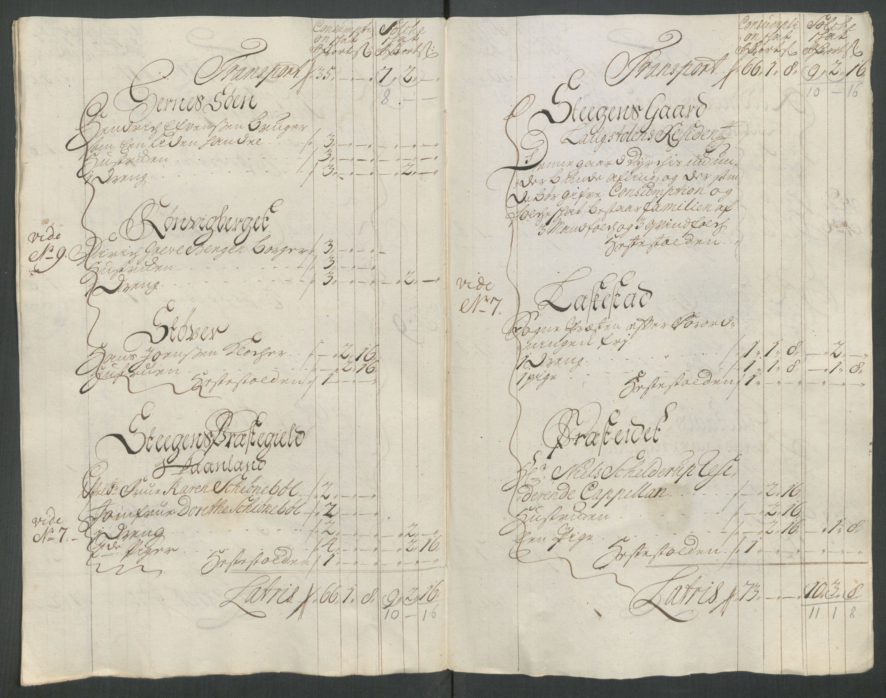 Rentekammeret inntil 1814, Reviderte regnskaper, Fogderegnskap, RA/EA-4092/R66/L4586: Fogderegnskap Salten, 1716, p. 94