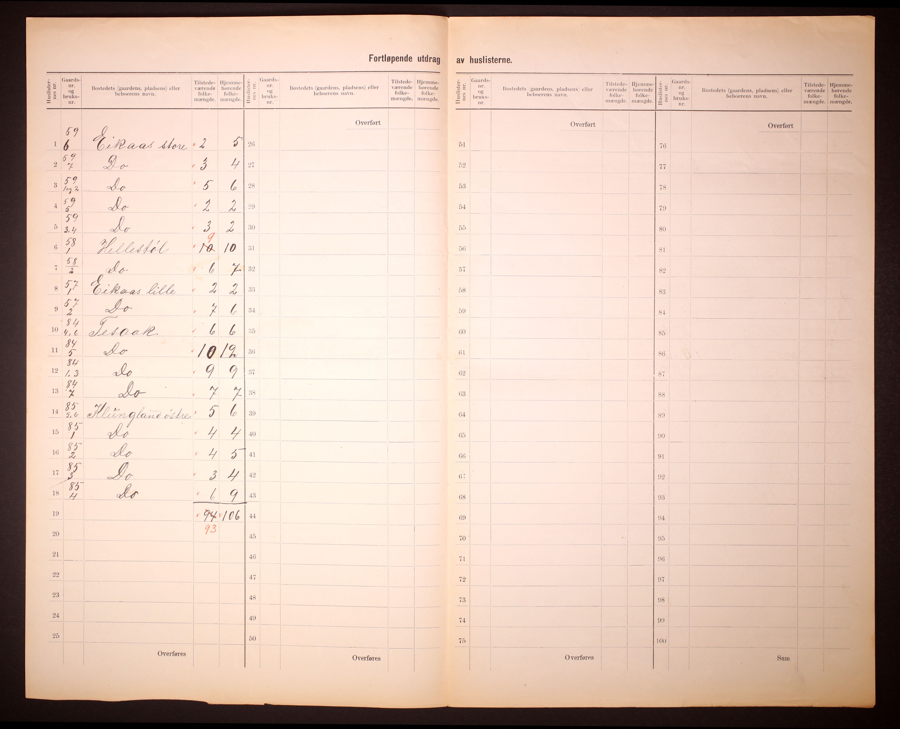 RA, 1910 census for Gyland, 1910, p. 7