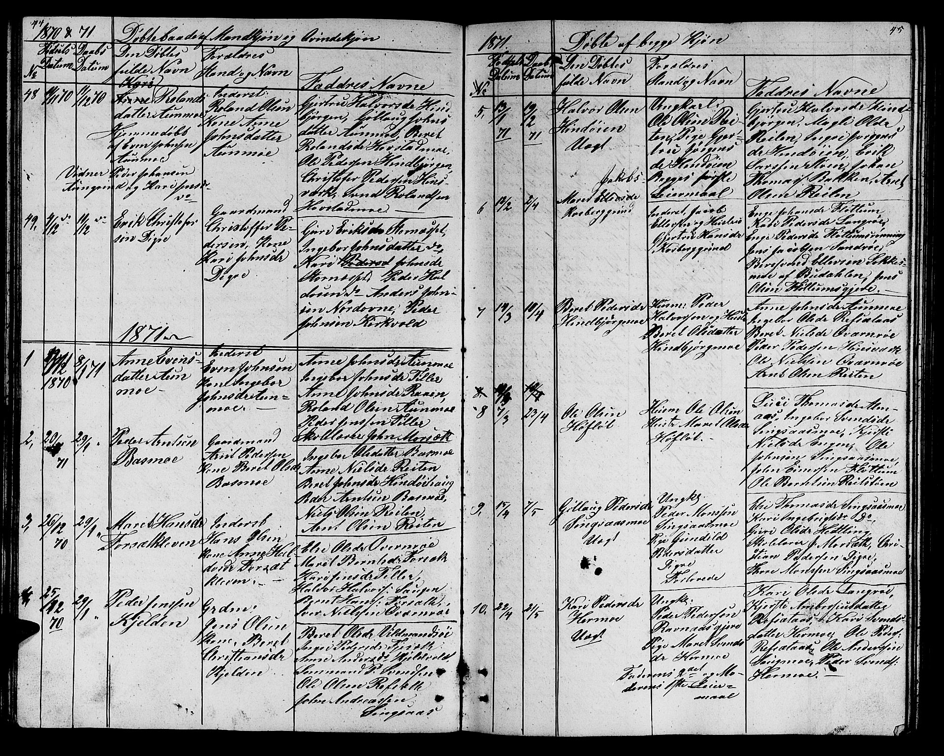 Ministerialprotokoller, klokkerbøker og fødselsregistre - Sør-Trøndelag, SAT/A-1456/688/L1027: Parish register (copy) no. 688C02, 1861-1889, p. 44-45