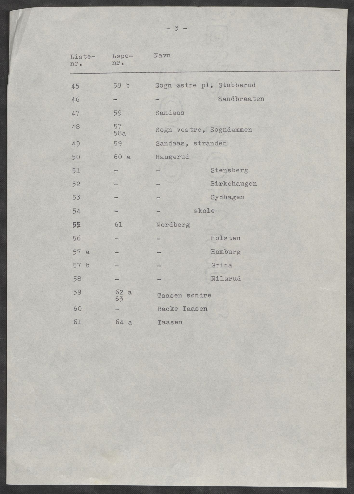 RA, 1875 census for 0218aP Vestre Aker, 1875, p. 128