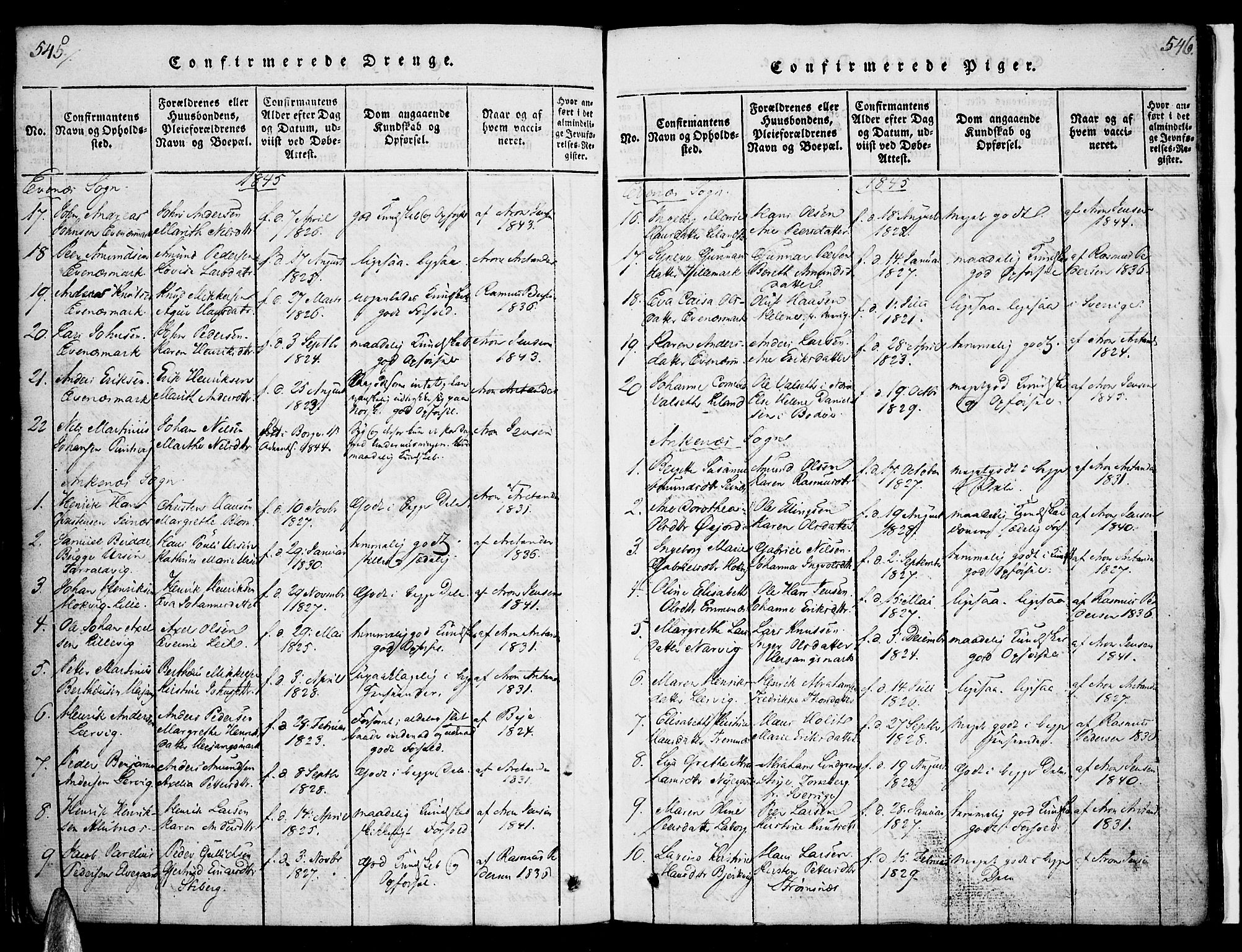 Ministerialprotokoller, klokkerbøker og fødselsregistre - Nordland, AV/SAT-A-1459/863/L0894: Parish register (official) no. 863A06, 1821-1851, p. 545-546