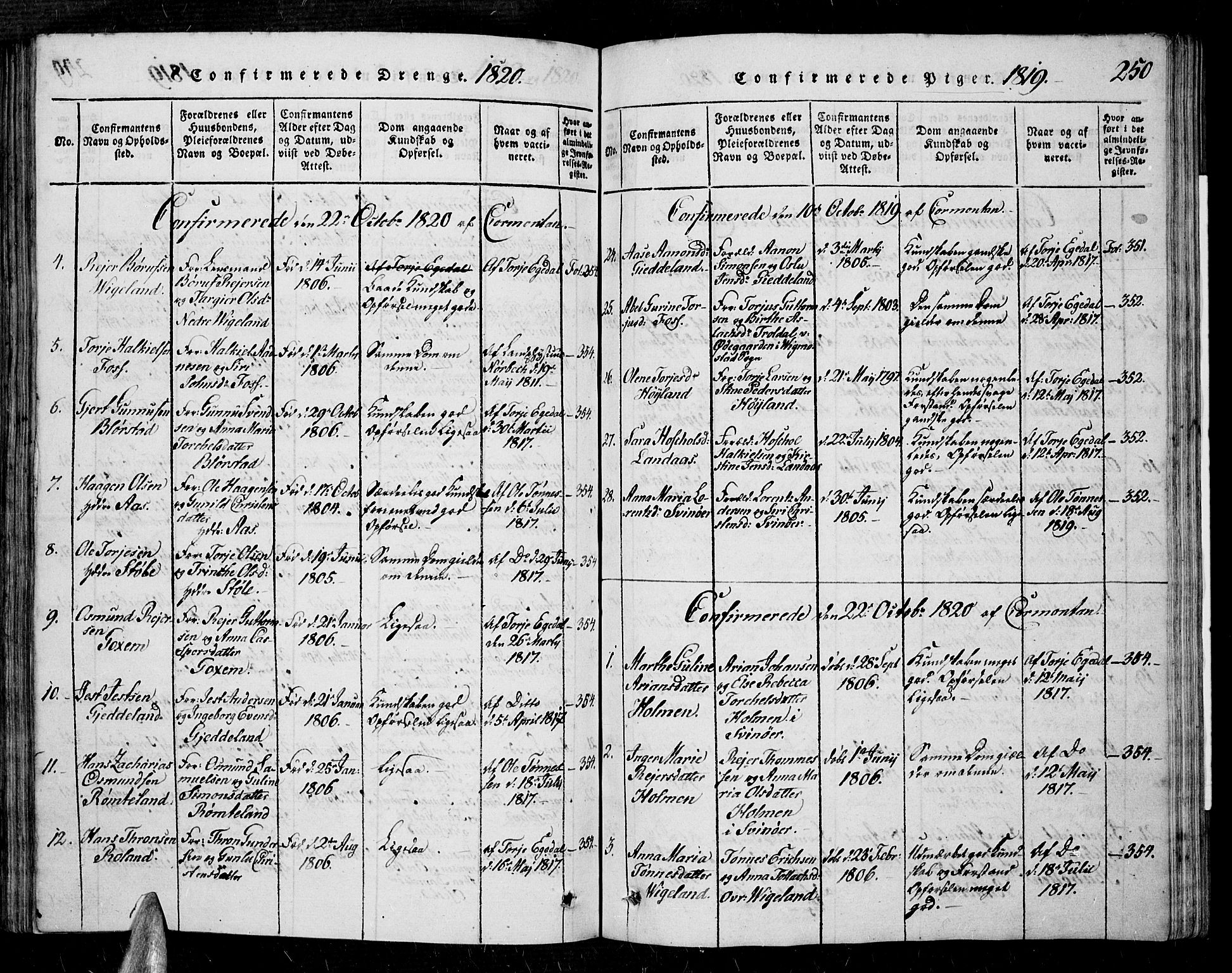 Sør-Audnedal sokneprestkontor, AV/SAK-1111-0039/F/Fa/Fab/L0005: Parish register (official) no. A 5, 1816-1830, p. 250