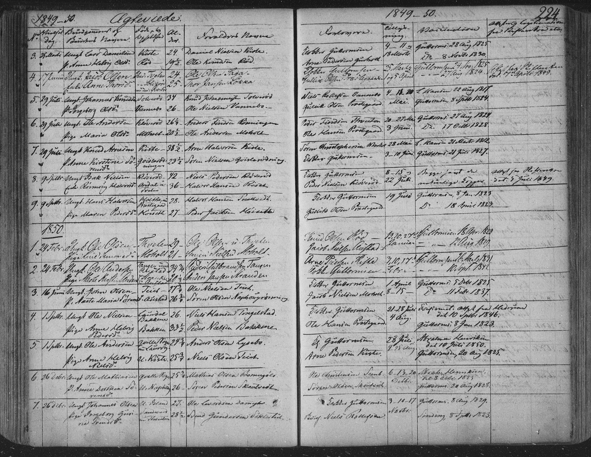 Siljan kirkebøker, SAKO/A-300/F/Fa/L0001: Parish register (official) no. 1, 1831-1870, p. 224