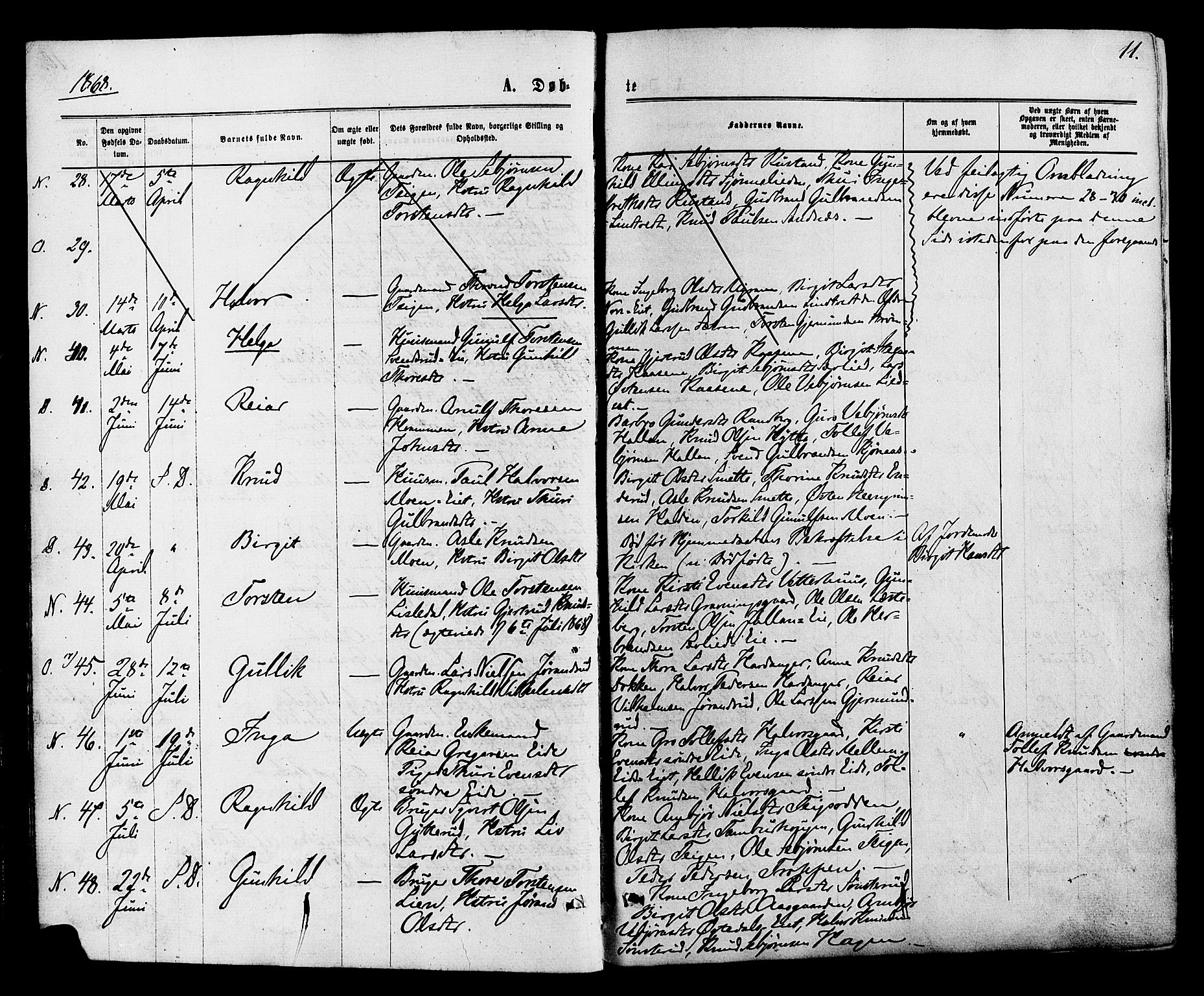 Nore kirkebøker, AV/SAKO-A-238/F/Fa/L0004: Parish register (official) no. I 4, 1867-1877, p. 11