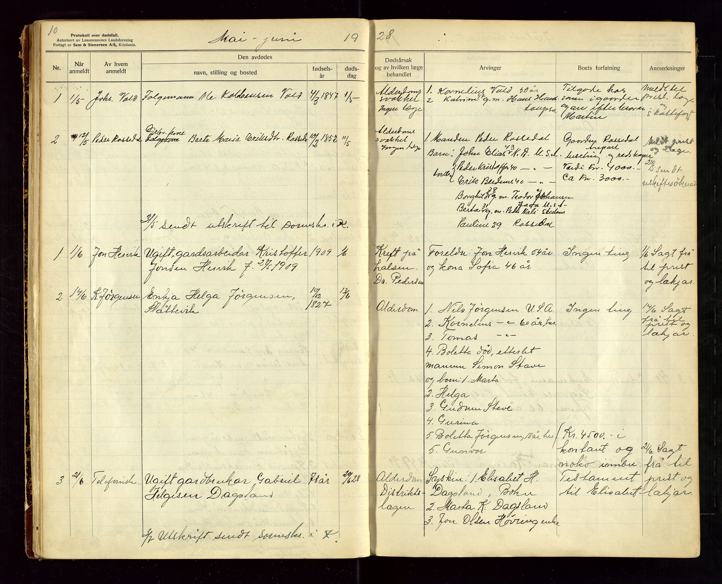 Tysvær lensmannskontor, AV/SAST-A-100192/Gga/L0004: "Protokol over anmeldte dødsfall i Tysvær lensmanndsdistrikt" med register, 1927-1949, p. 10