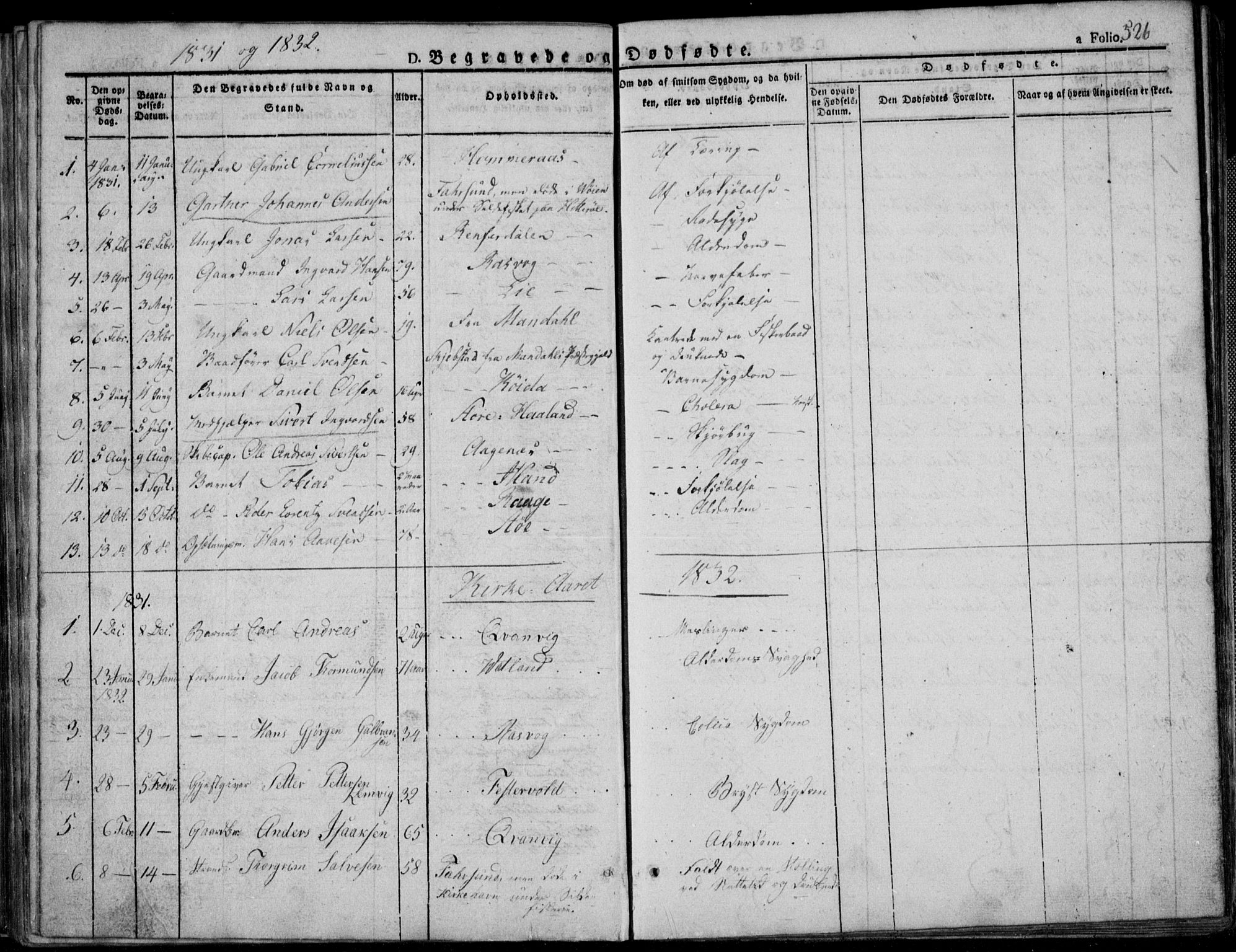 Flekkefjord sokneprestkontor, SAK/1111-0012/F/Fb/Fbb/L0002: Parish register (copy) no. B 2b, 1831-1866, p. 526