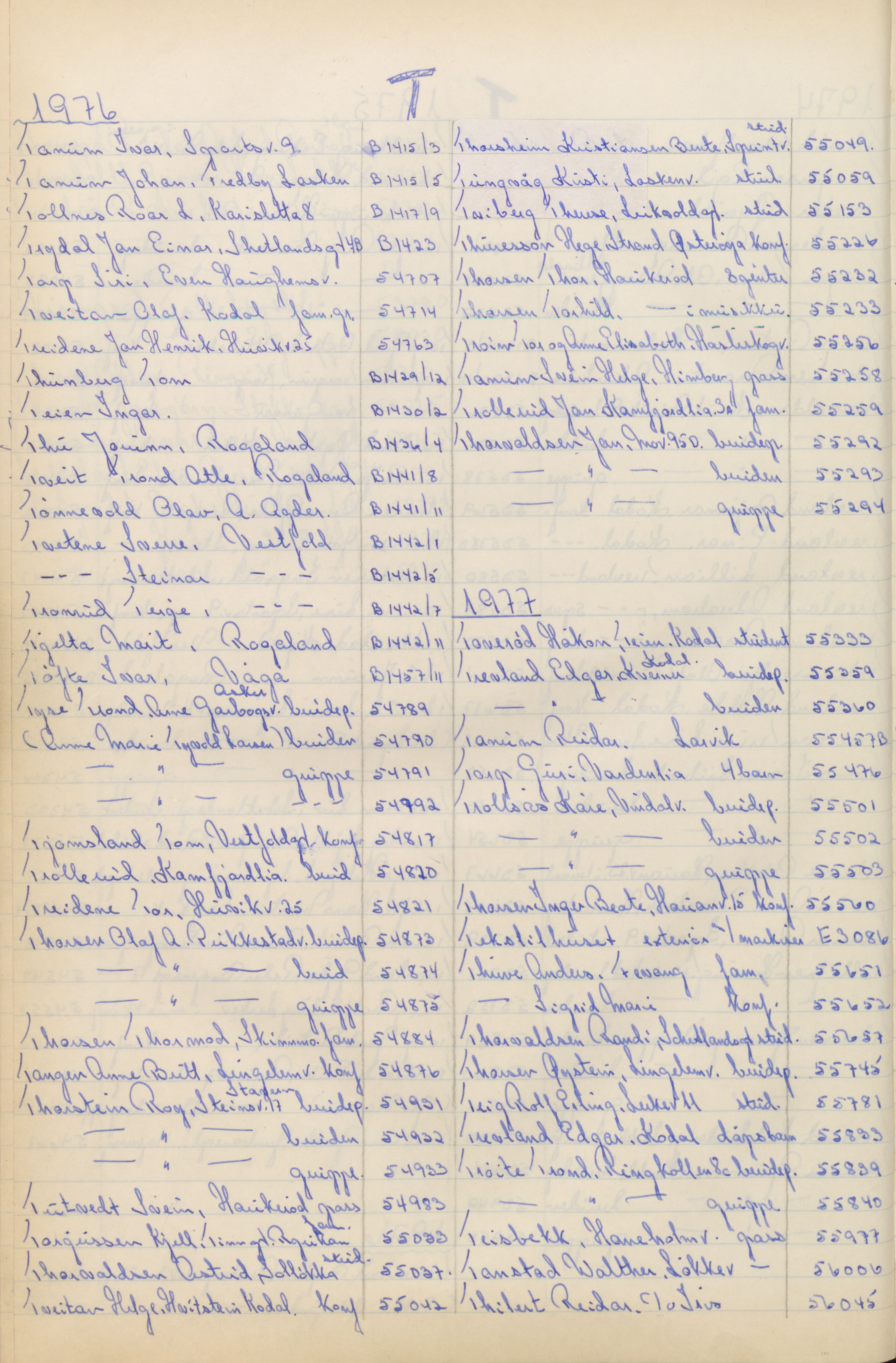 Pa 1494 - Jørgensen, Antonius. Fotograf, VEMU/A-2760/F/Fa, 1927-2004, p. 1113