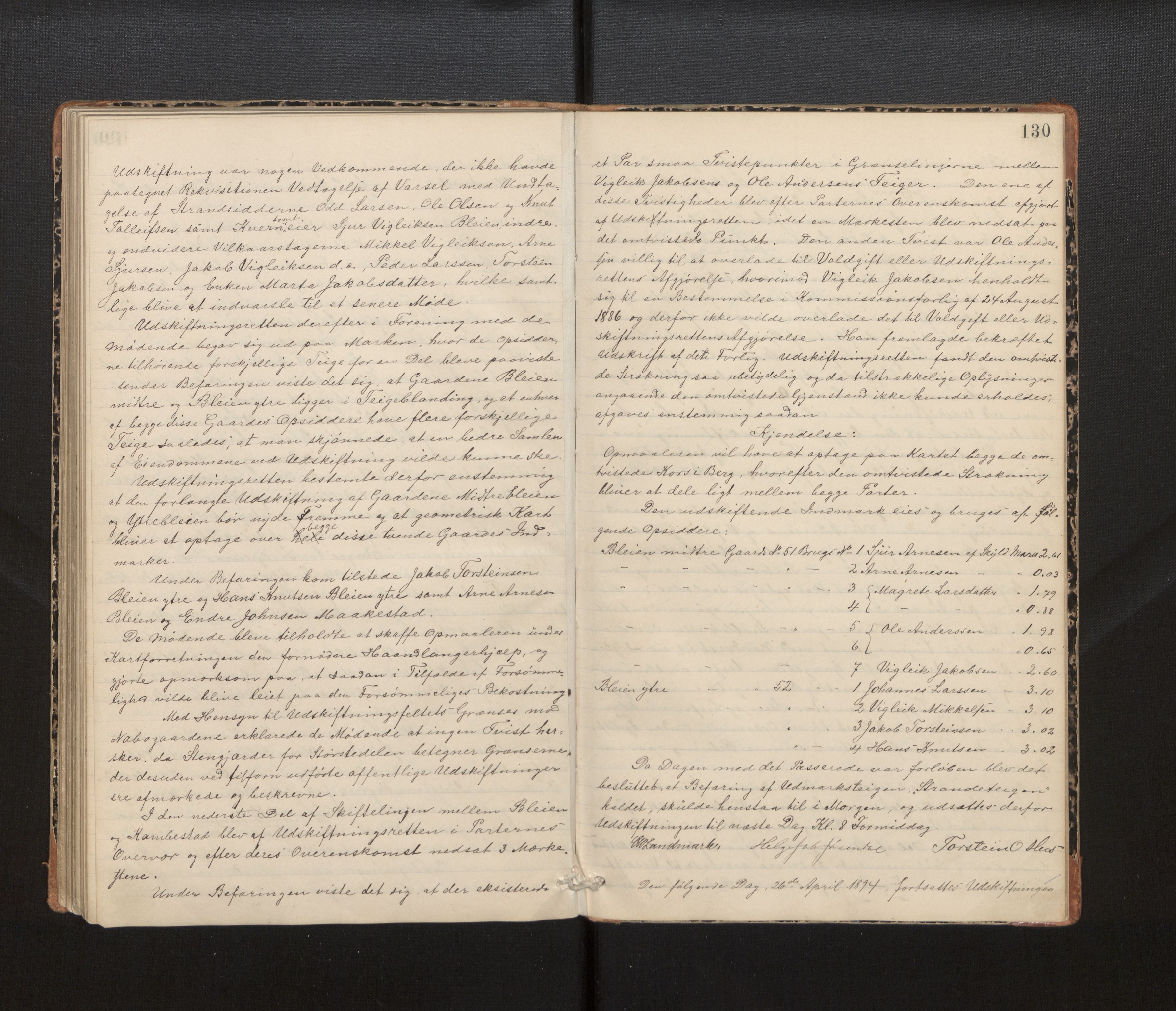 Hordaland jordskiftedøme - IV Hardanger jordskiftedistrikt, AV/SAB-A-7101/A/Aa/L0013: Forhandlingsprotokoll, 1890-1894, p. 129b-130a