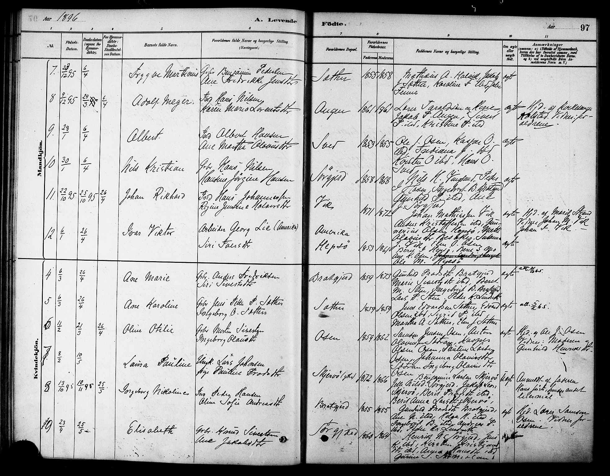 Ministerialprotokoller, klokkerbøker og fødselsregistre - Sør-Trøndelag, SAT/A-1456/658/L0722: Parish register (official) no. 658A01, 1879-1896, p. 97