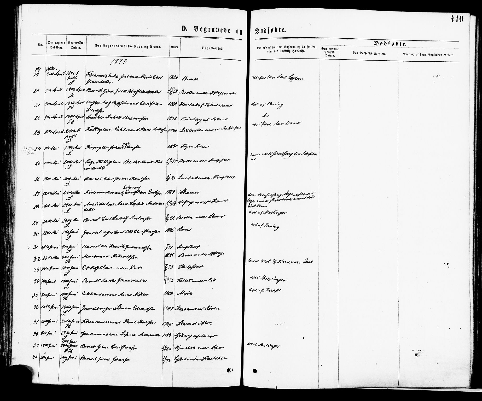 Høland prestekontor Kirkebøker, AV/SAO-A-10346a/F/Fa/L0012.a: Parish register (official) no. I 12A, 1869-1879, p. 410