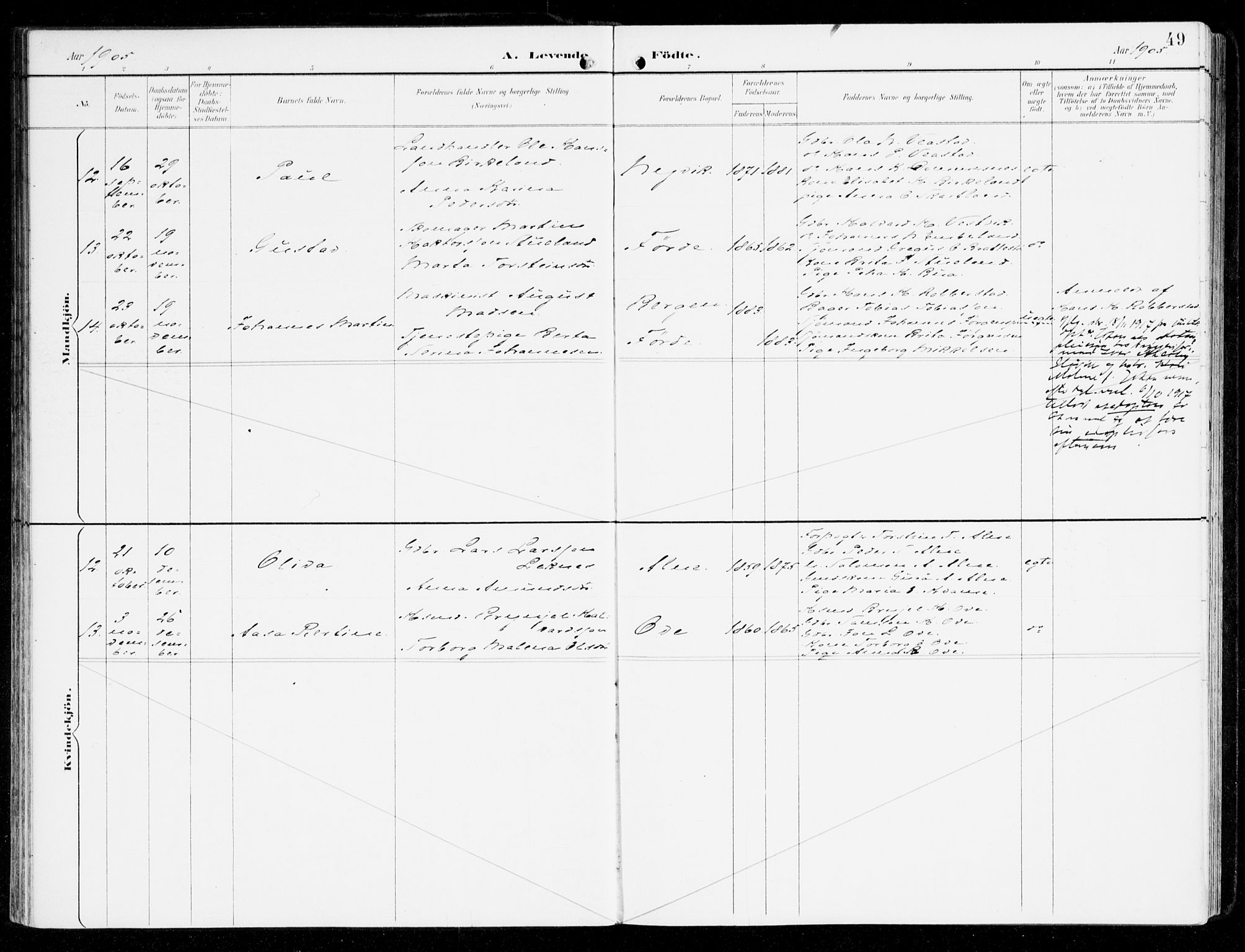 Sveio Sokneprestembete, AV/SAB-A-78501/H/Haa: Parish register (official) no. D 2, 1894-1916, p. 49