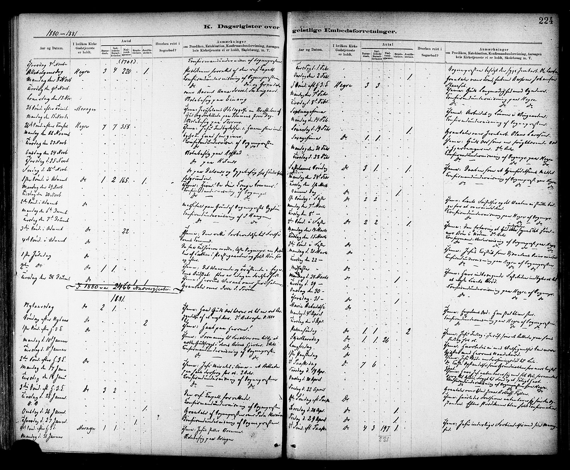 Ministerialprotokoller, klokkerbøker og fødselsregistre - Nord-Trøndelag, SAT/A-1458/703/L0030: Parish register (official) no. 703A03, 1880-1892, p. 224