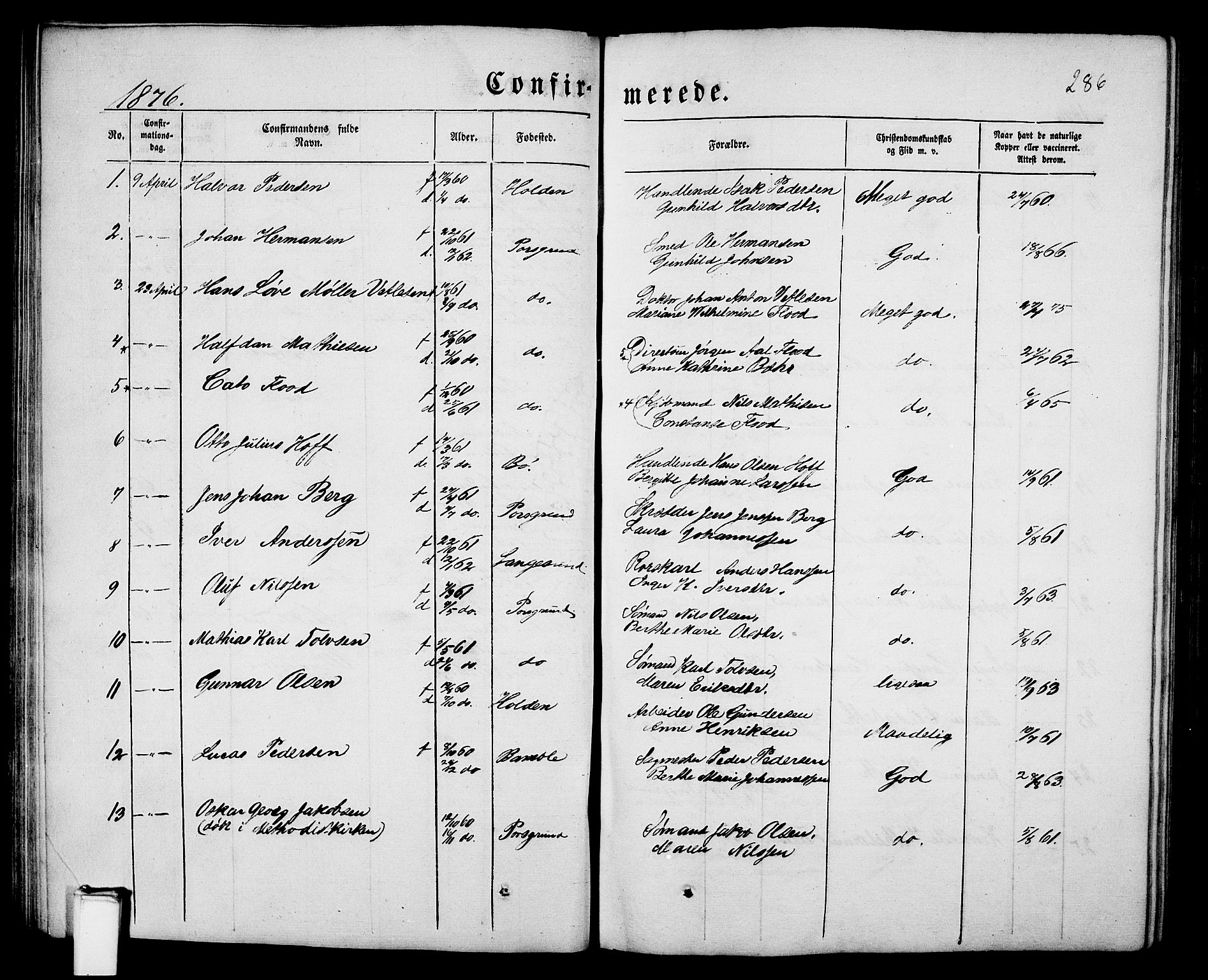 Porsgrunn kirkebøker , SAKO/A-104/G/Gb/L0004: Parish register (copy) no. II 4, 1853-1882, p. 286
