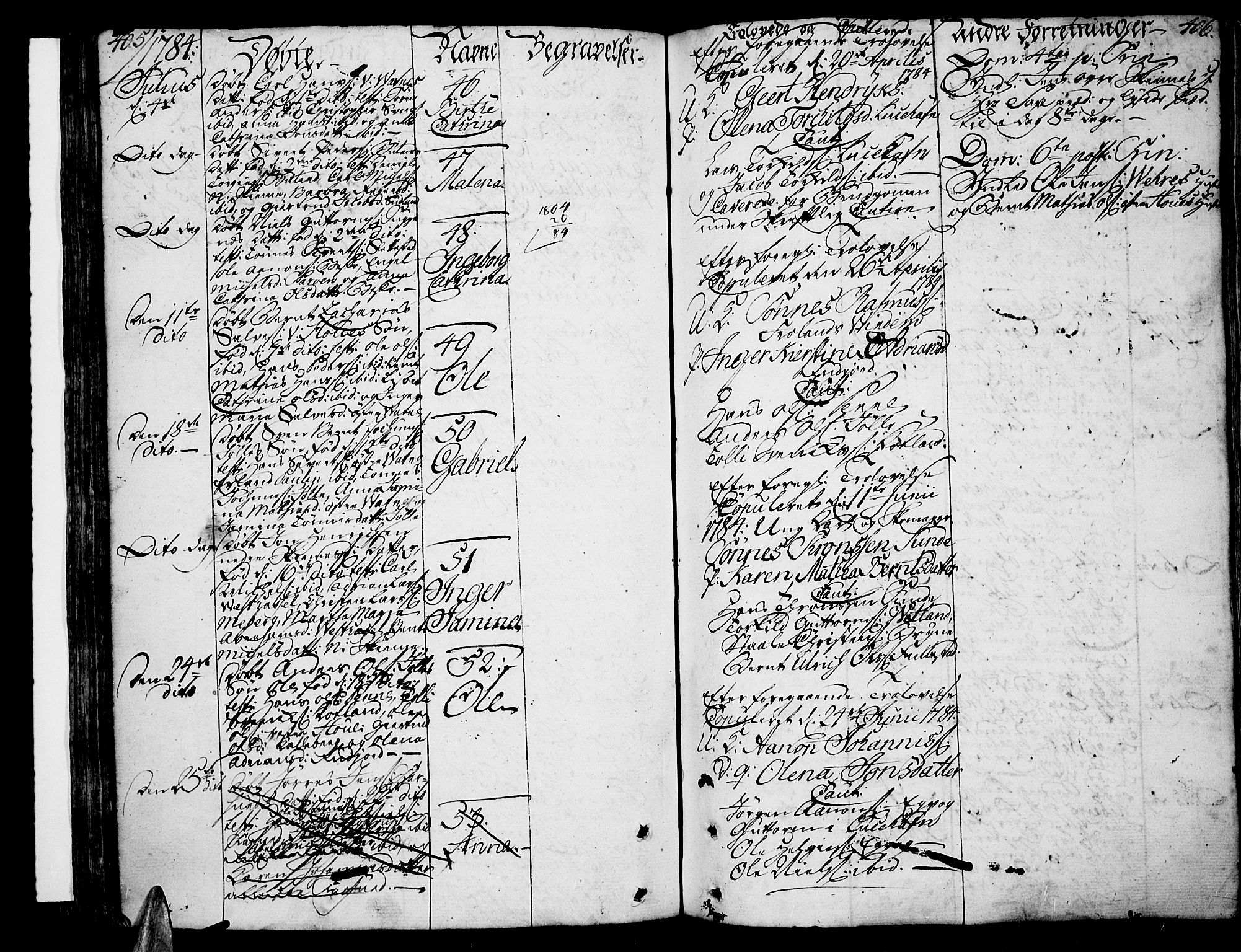 Lista sokneprestkontor, SAK/1111-0027/F/Fa/L0004: Parish register (official) no. A 4, 1768-1794, p. 405-406