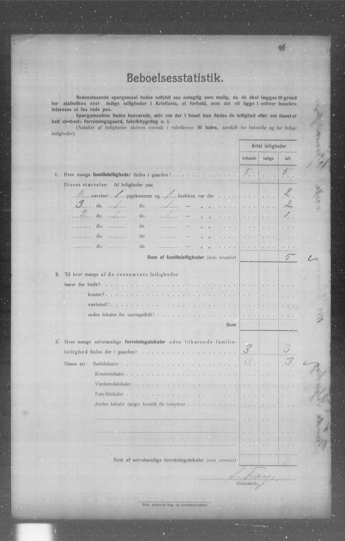 OBA, Municipal Census 1904 for Kristiania, 1904, p. 3927