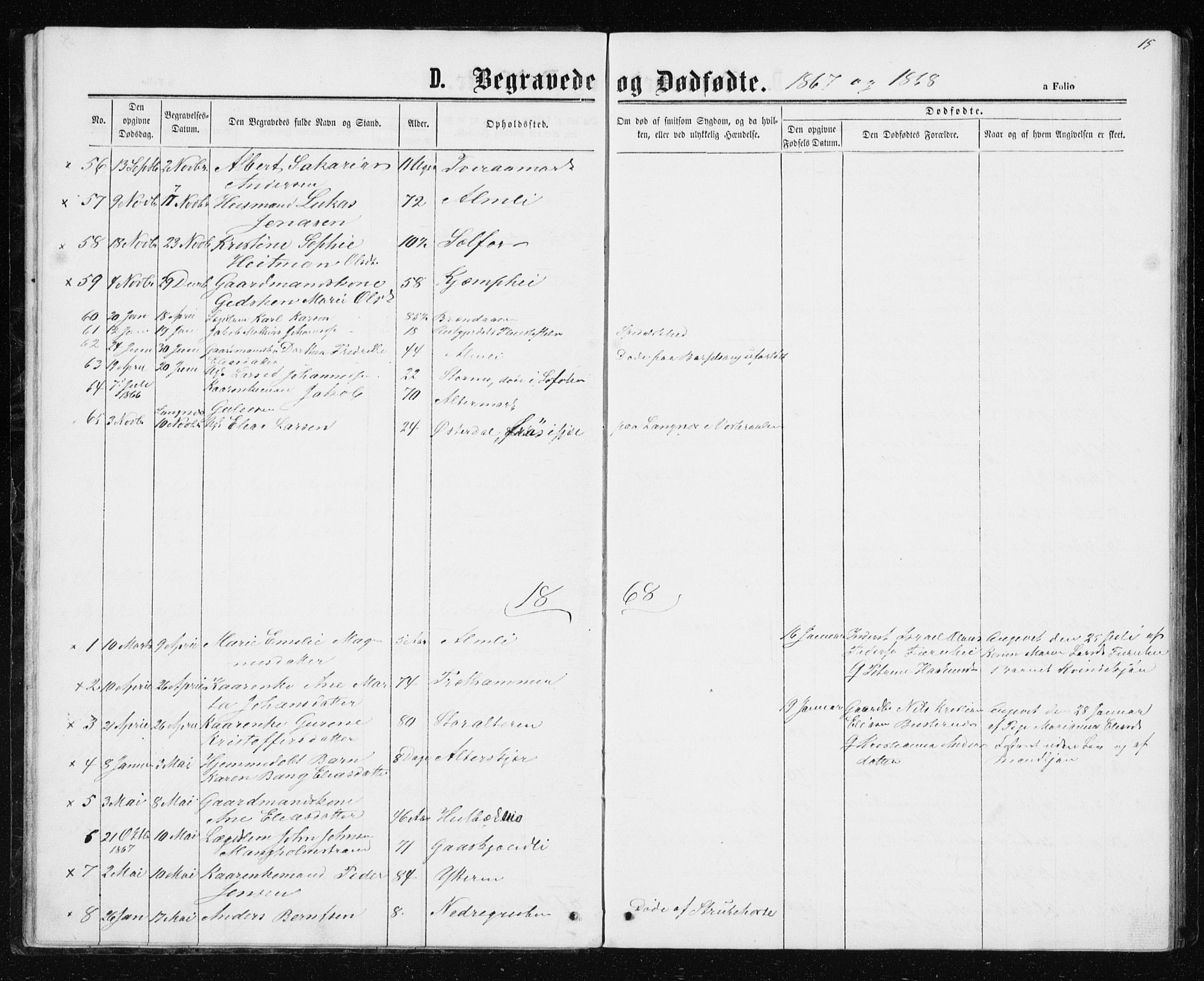 Ministerialprotokoller, klokkerbøker og fødselsregistre - Nordland, SAT/A-1459/827/L0418: Parish register (copy) no. 827C07, 1863-1886, p. 15