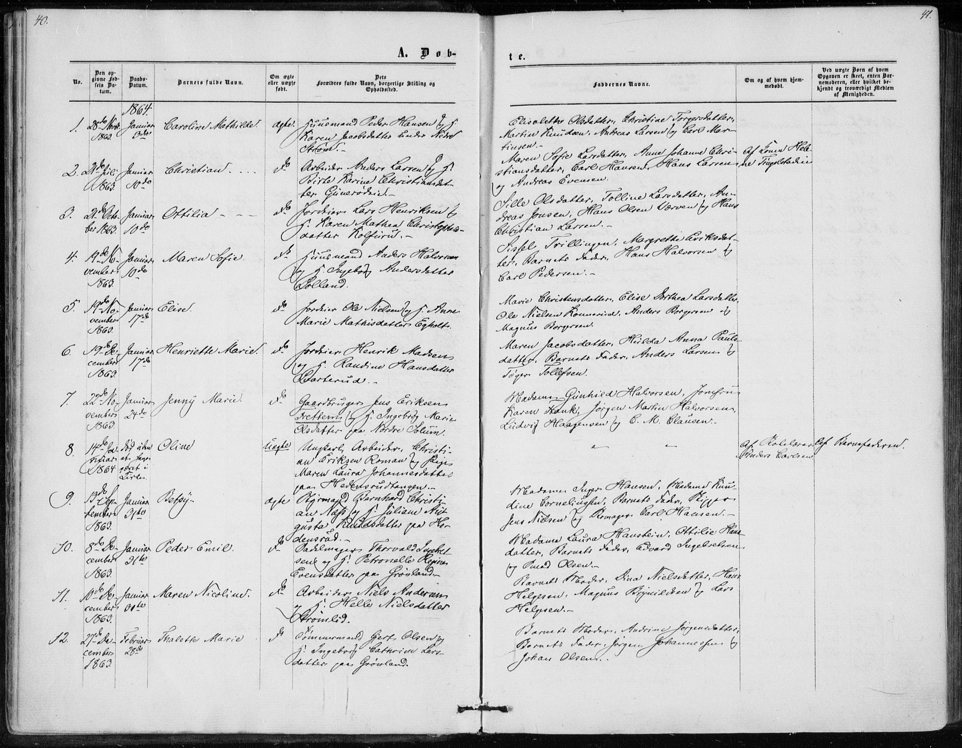 Skoger kirkebøker, AV/SAKO-A-59/F/Fa/L0004: Parish register (official) no. I 4, 1862-1872, p. 40-41