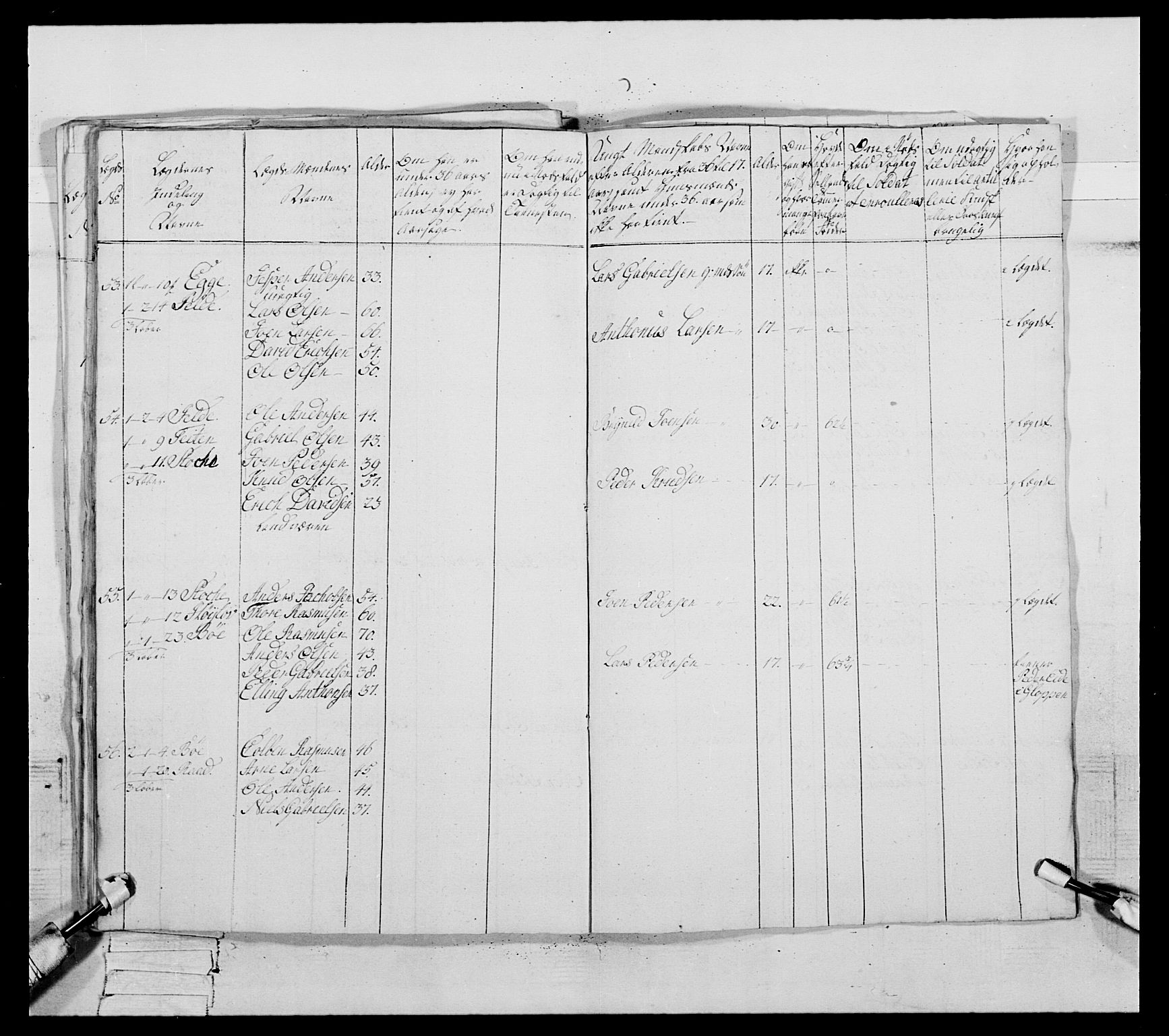 Generalitets- og kommissariatskollegiet, Det kongelige norske kommissariatskollegium, AV/RA-EA-5420/E/Eh/L0091: 1. Bergenhusiske nasjonale infanteriregiment, 1780-1783, p. 116