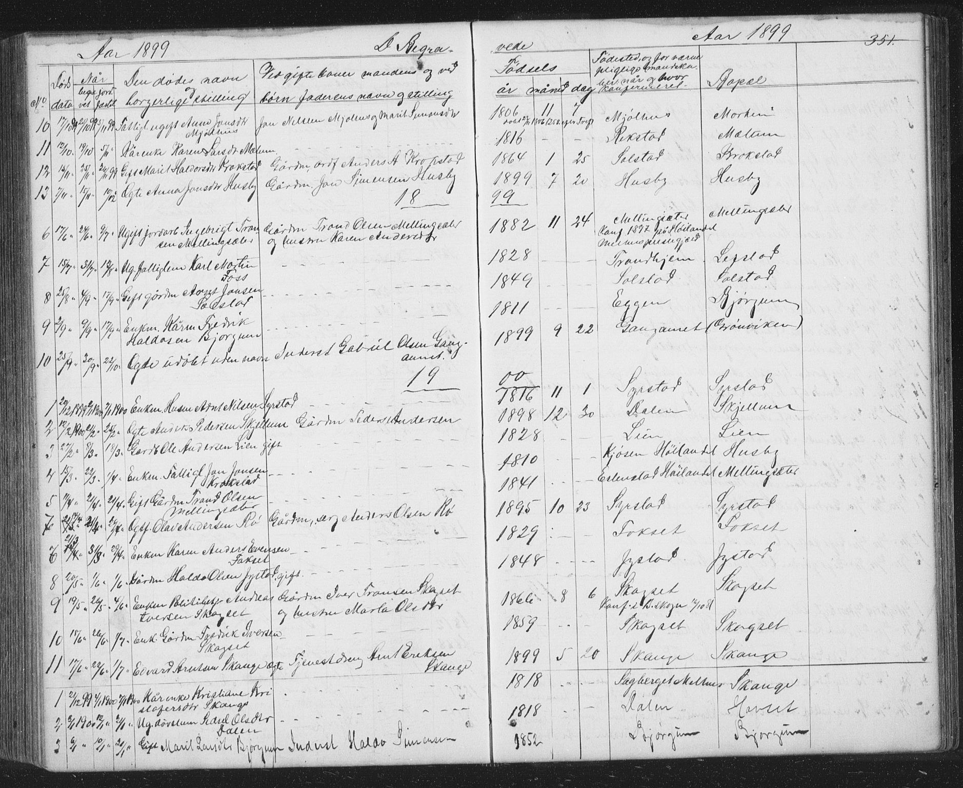 Ministerialprotokoller, klokkerbøker og fødselsregistre - Sør-Trøndelag, SAT/A-1456/667/L0798: Parish register (copy) no. 667C03, 1867-1929, p. 351
