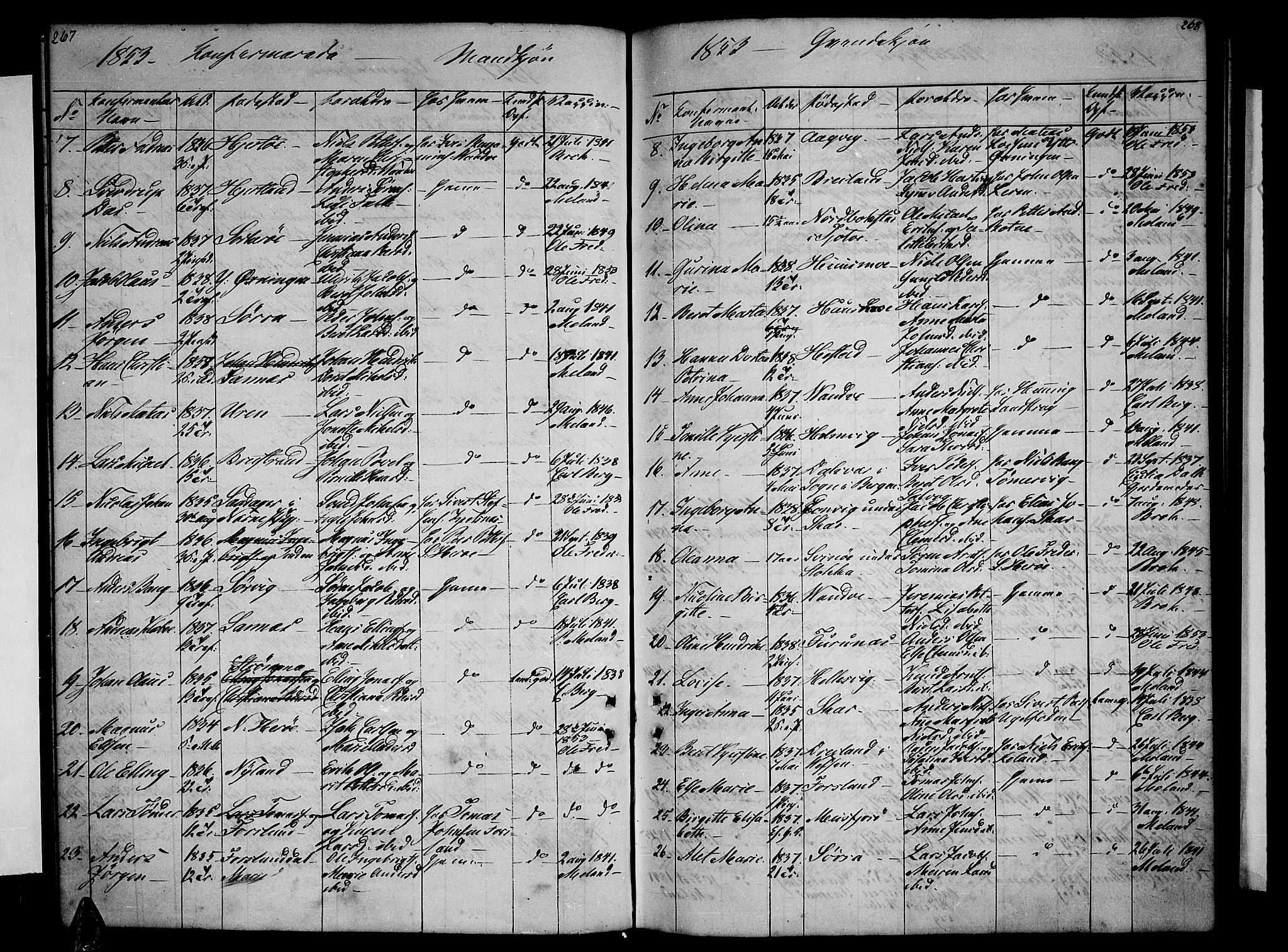 Ministerialprotokoller, klokkerbøker og fødselsregistre - Nordland, AV/SAT-A-1459/831/L0475: Parish register (copy) no. 831C02, 1851-1865, p. 267-268