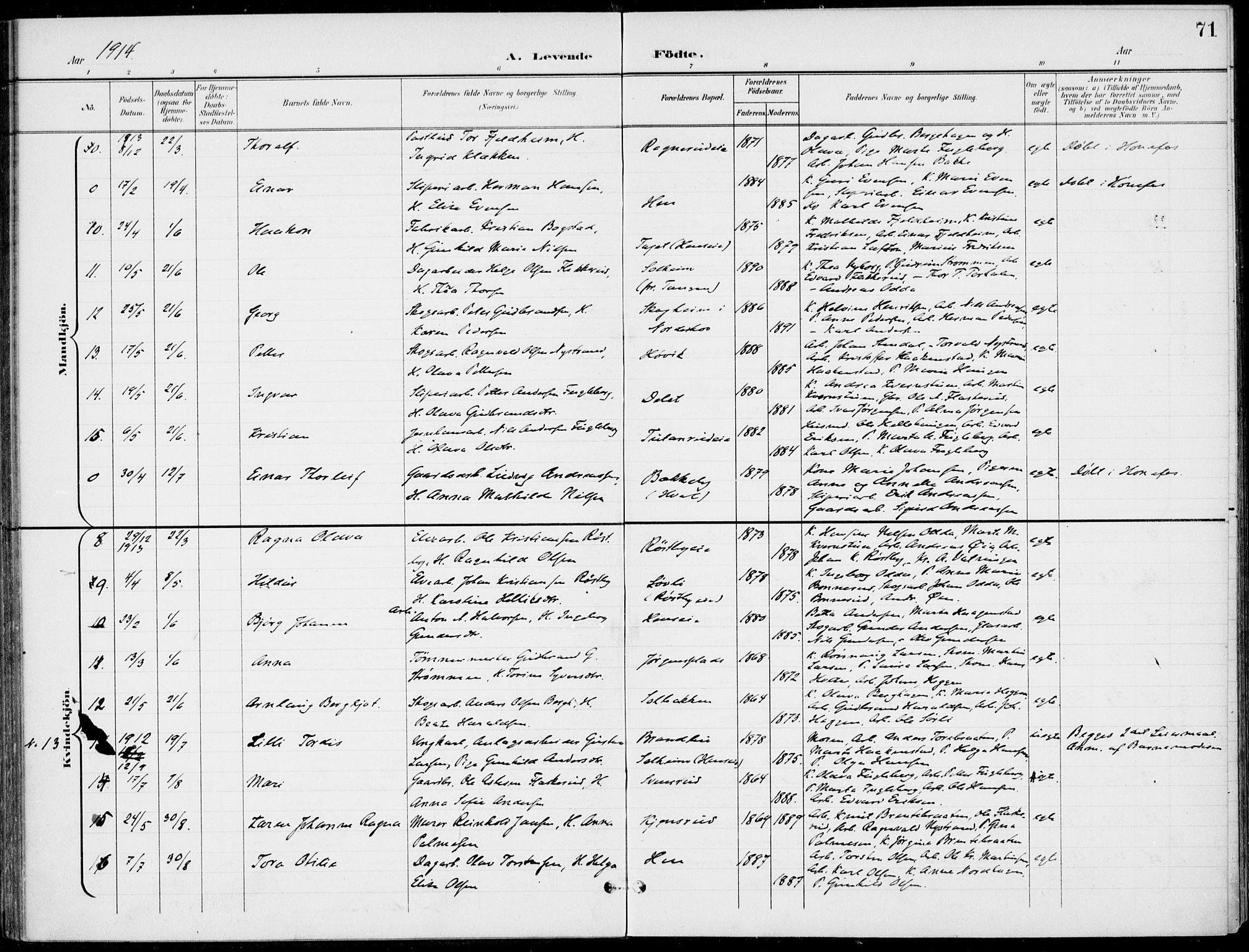 Ådal kirkebøker, AV/SAKO-A-248/F/Fb/L0002: Parish register (official) no. II 2, 1898-1917, p. 71