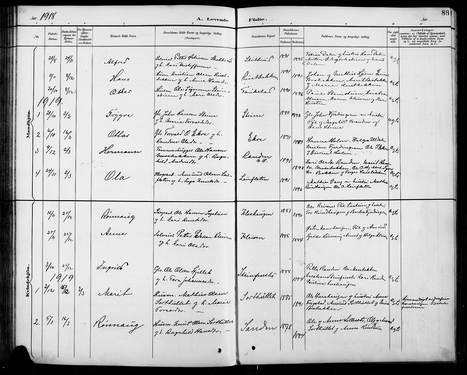 Sel prestekontor, AV/SAH-PREST-074/H/Ha/Hab/L0005: Parish register (copy) no. 5, 1894-1923, p. 88