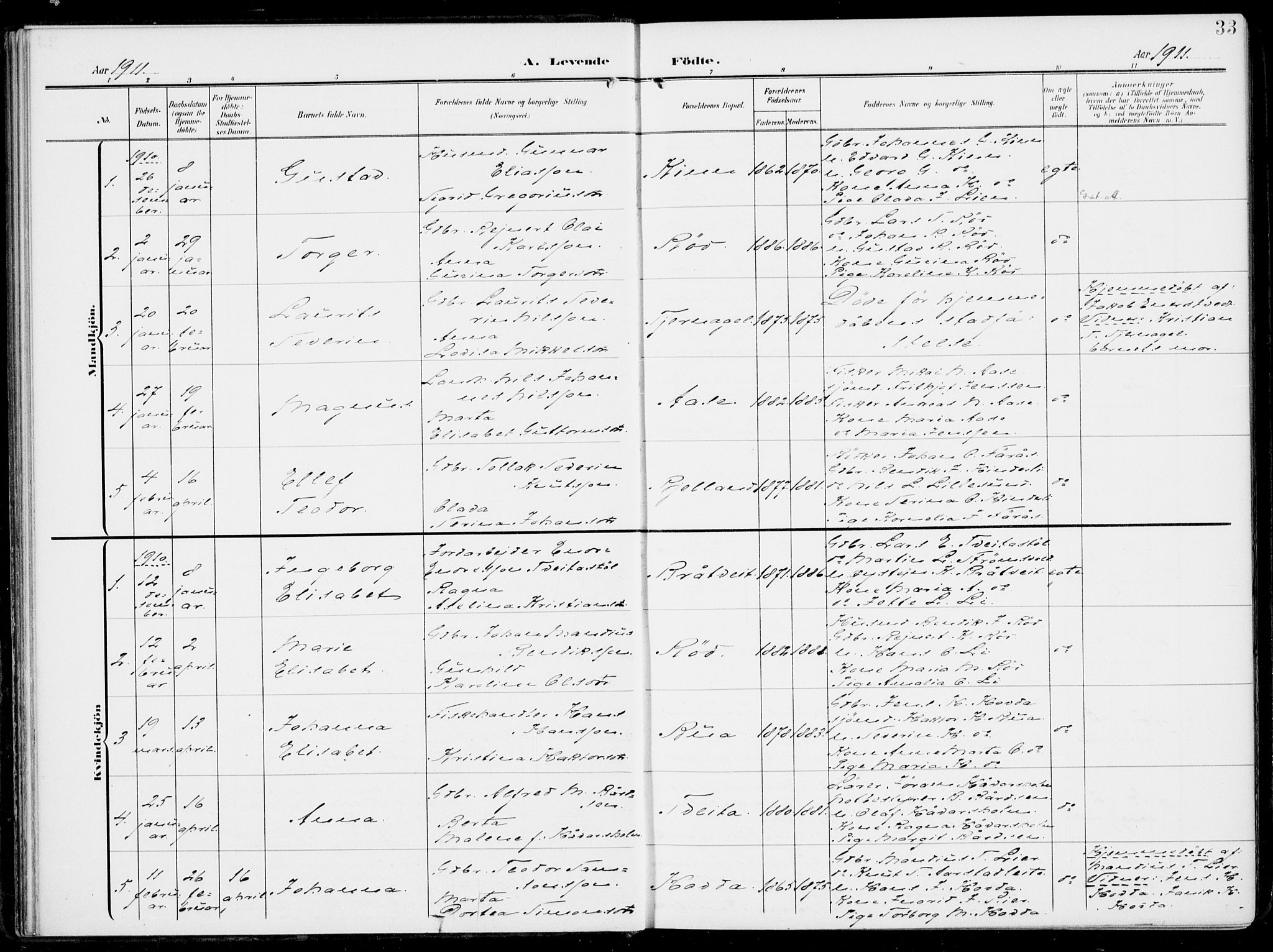 Sveio Sokneprestembete, SAB/A-78501/H/Haa: Parish register (official) no. B  4, 1906-1919, p. 33