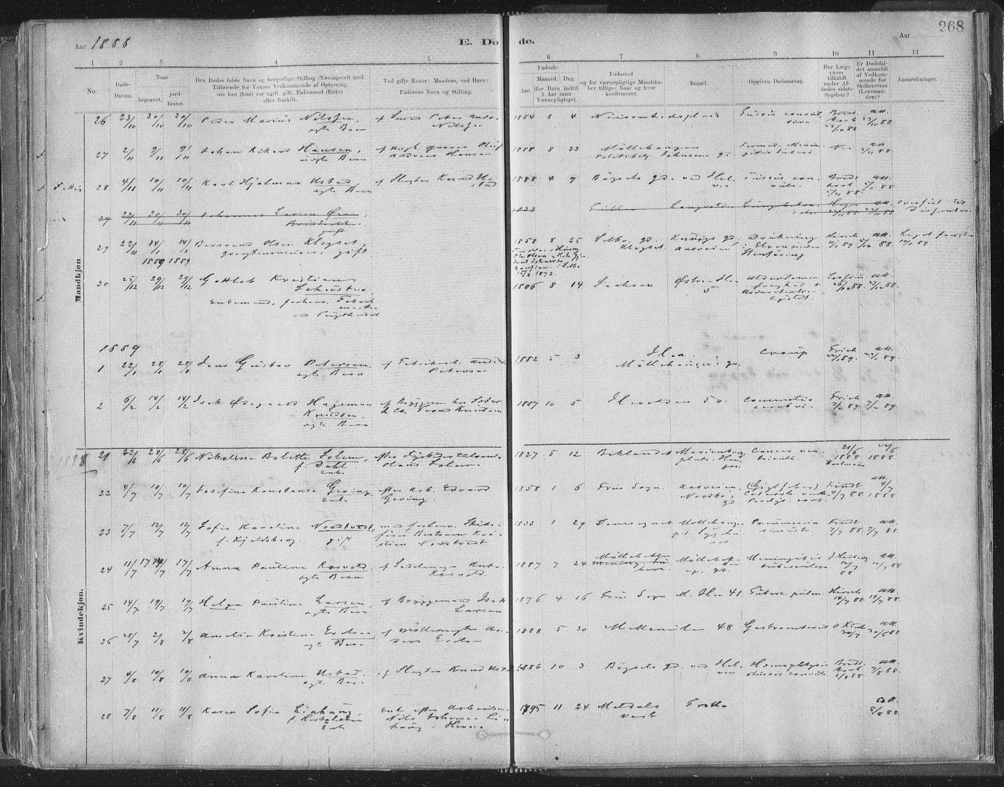 Ministerialprotokoller, klokkerbøker og fødselsregistre - Sør-Trøndelag, SAT/A-1456/603/L0162: Parish register (official) no. 603A01, 1879-1895, p. 268