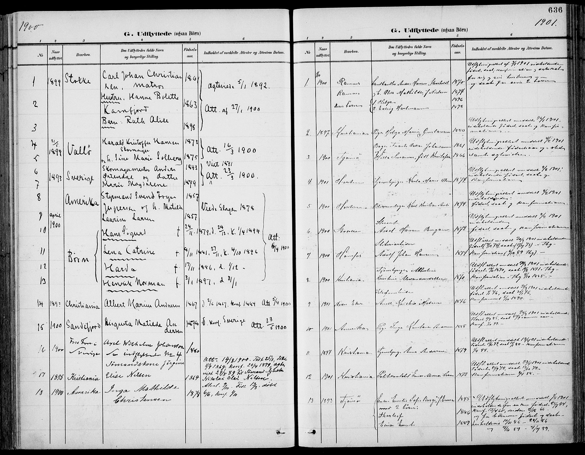 Tønsberg kirkebøker, AV/SAKO-A-330/F/Fa/L0013: Parish register (official) no. I 13, 1900-1913, p. 636