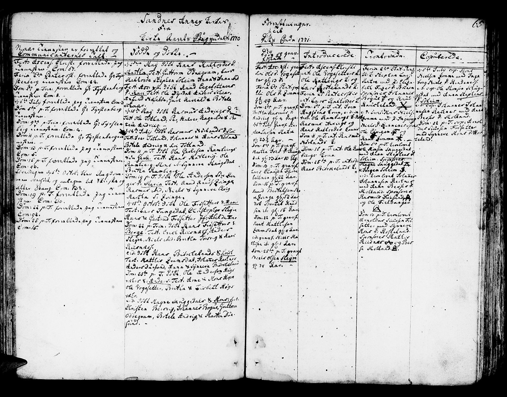 Lindås Sokneprestembete, AV/SAB-A-76701/H/Haa/Haaa/L0004: Parish register (official) no. A 4, 1764-1791, p. 65