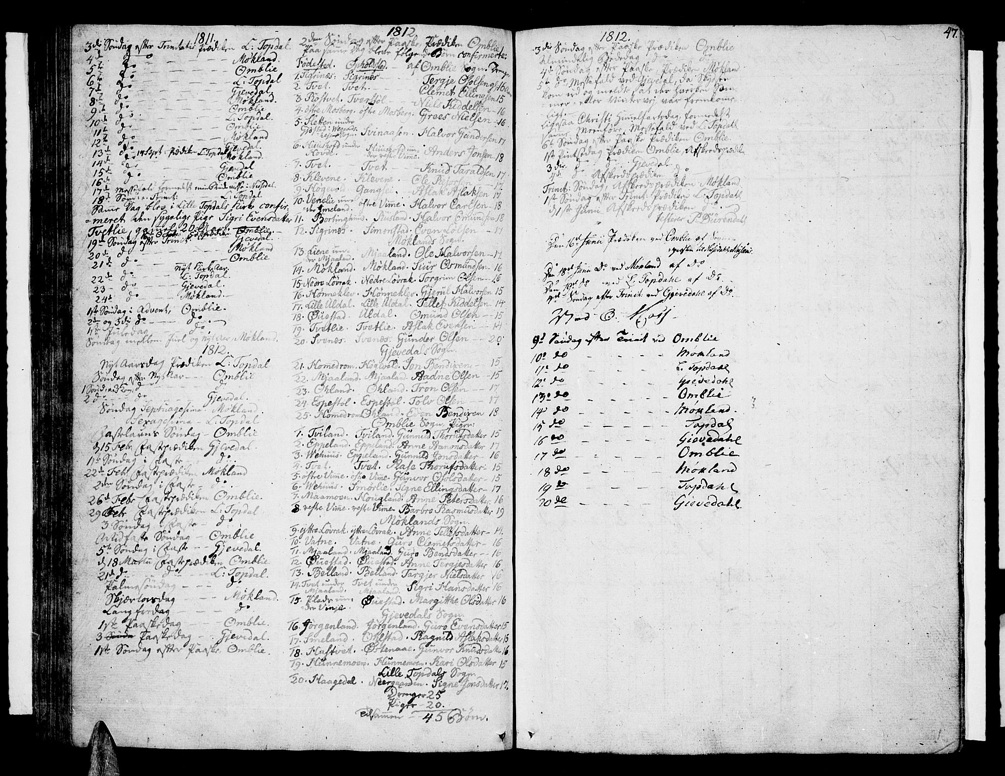 Åmli sokneprestkontor, SAK/1111-0050/F/Fa/Fac/L0005: Parish register (official) no. A 5, 1796-1816, p. 47