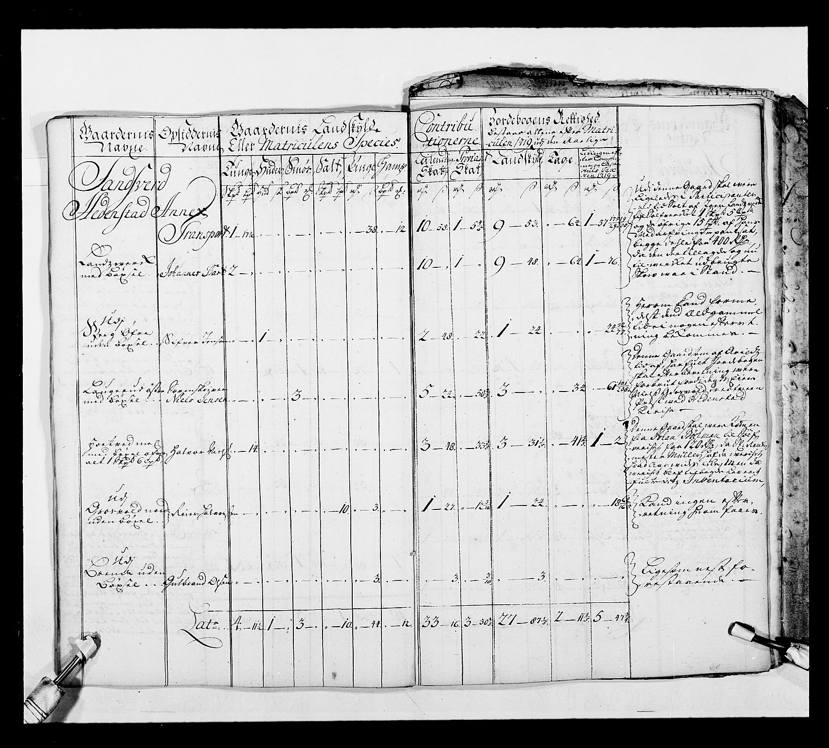 Stattholderembetet 1572-1771, AV/RA-EA-2870/Ek/L0038/0001: Jordebøker o.a. 1720-1728 vedkommende krongodset: / Krongods i Akershus bispedømme og Kristiansand bispedømme, 1720-1722, p. 118