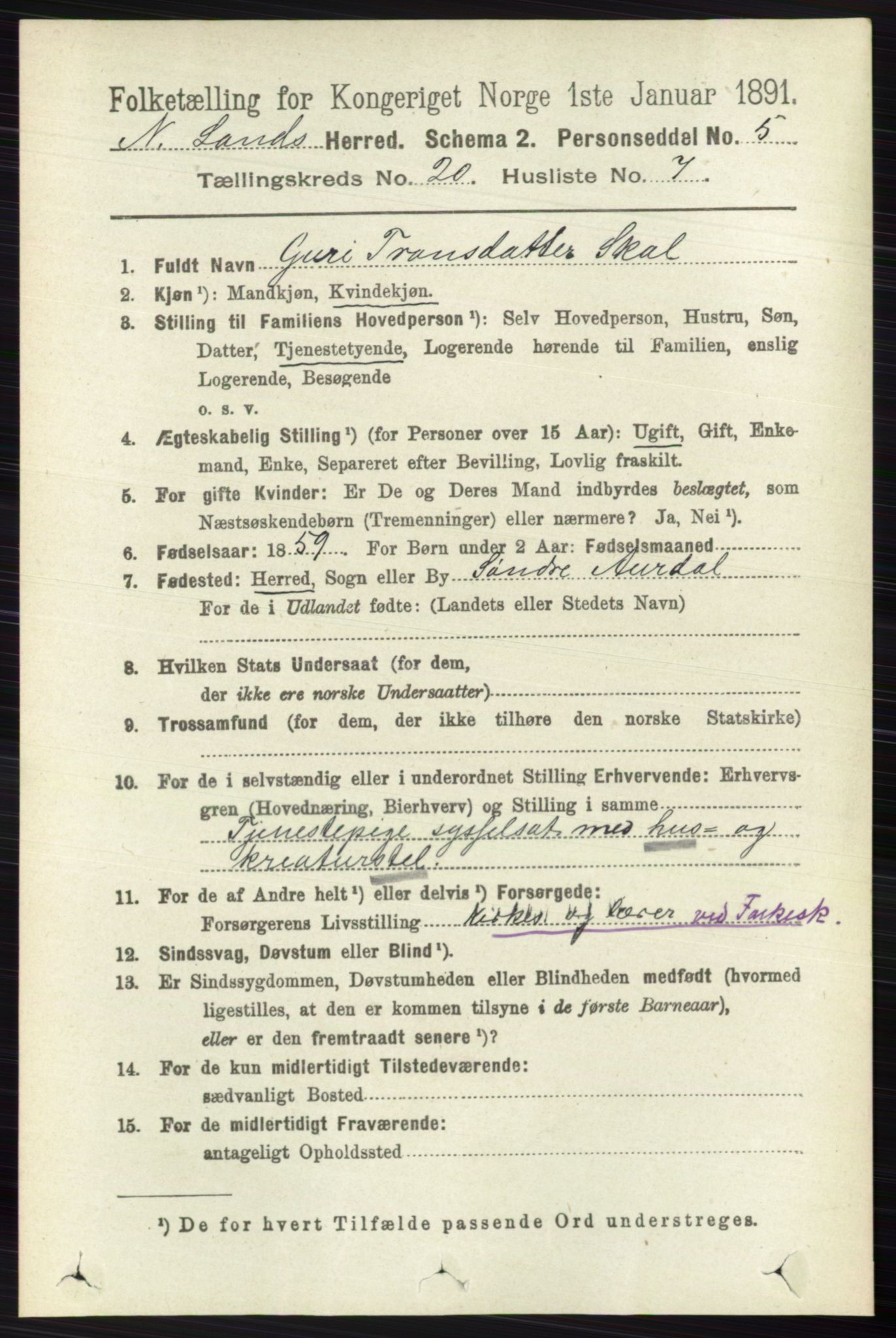 RA, 1891 census for 0538 Nordre Land, 1891, p. 4912