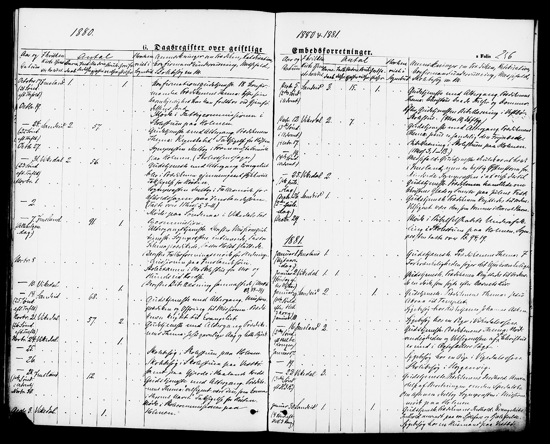 Vikedal sokneprestkontor, SAST/A-101840/01/IV: Parish register (official) no. A 7, 1868-1883, p. 256