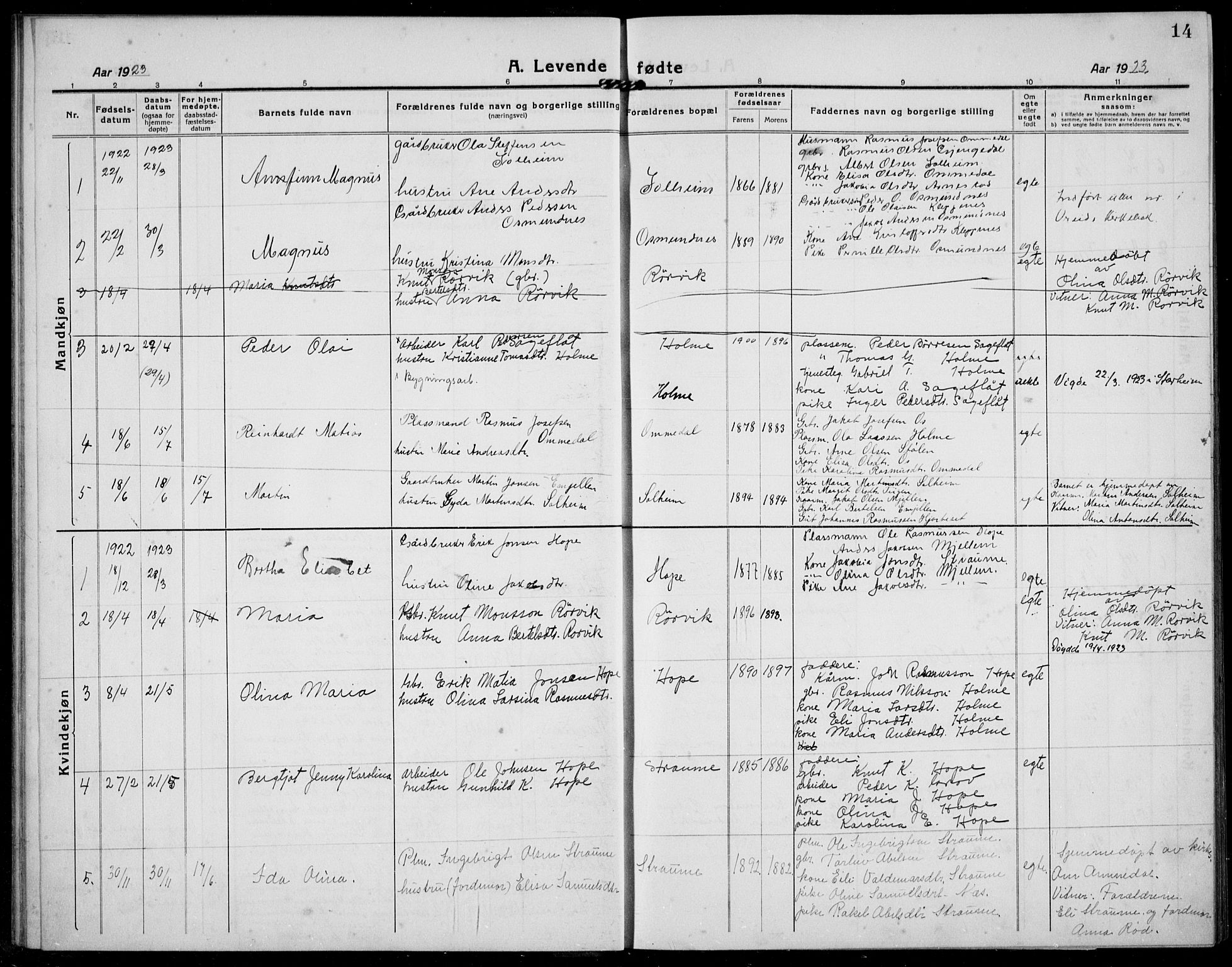 Gloppen sokneprestembete, SAB/A-80101/H/Hab/Habe/L0002: Parish register (copy) no. E 2, 1917-1933, p. 14