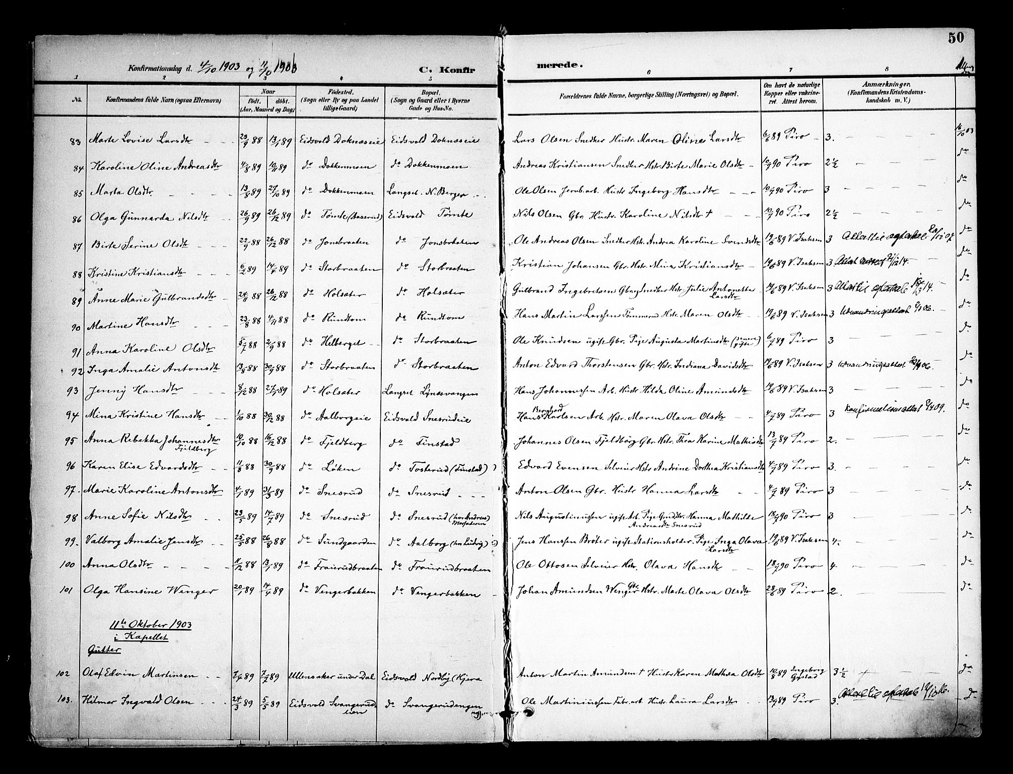 Eidsvoll prestekontor Kirkebøker, AV/SAO-A-10888/F/Fa/L0005: Parish register (official) no. I 5, 1896-1906, p. 50