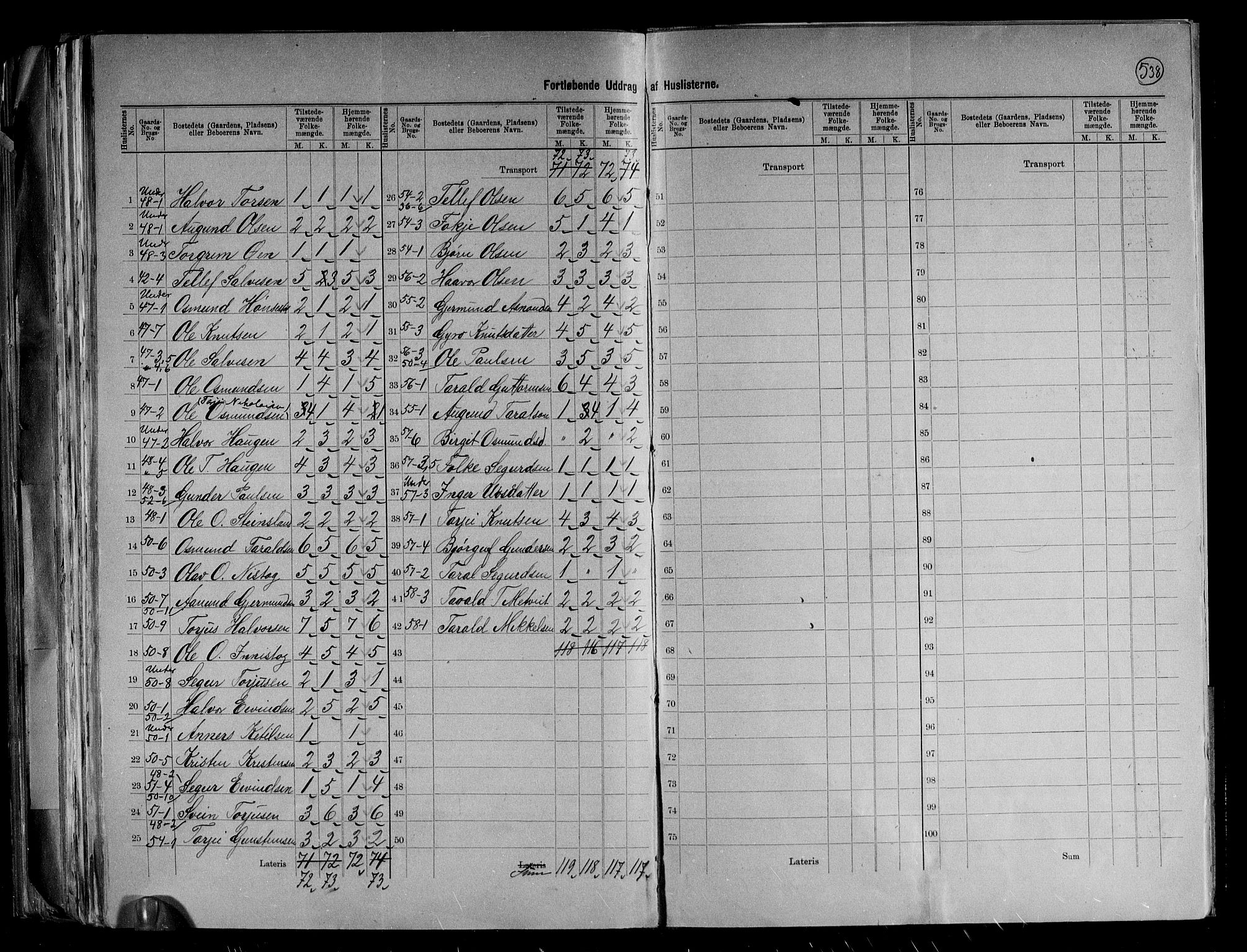 RA, 1891 census for 0940 Valle, 1891, p. 16
