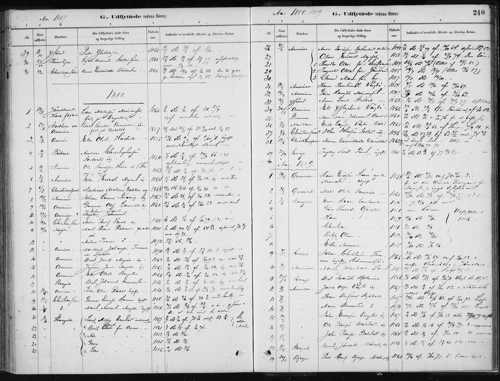 Ministerialprotokoller, klokkerbøker og fødselsregistre - Møre og Romsdal, SAT/A-1454/586/L0987: Parish register (official) no. 586A13, 1879-1892, p. 240