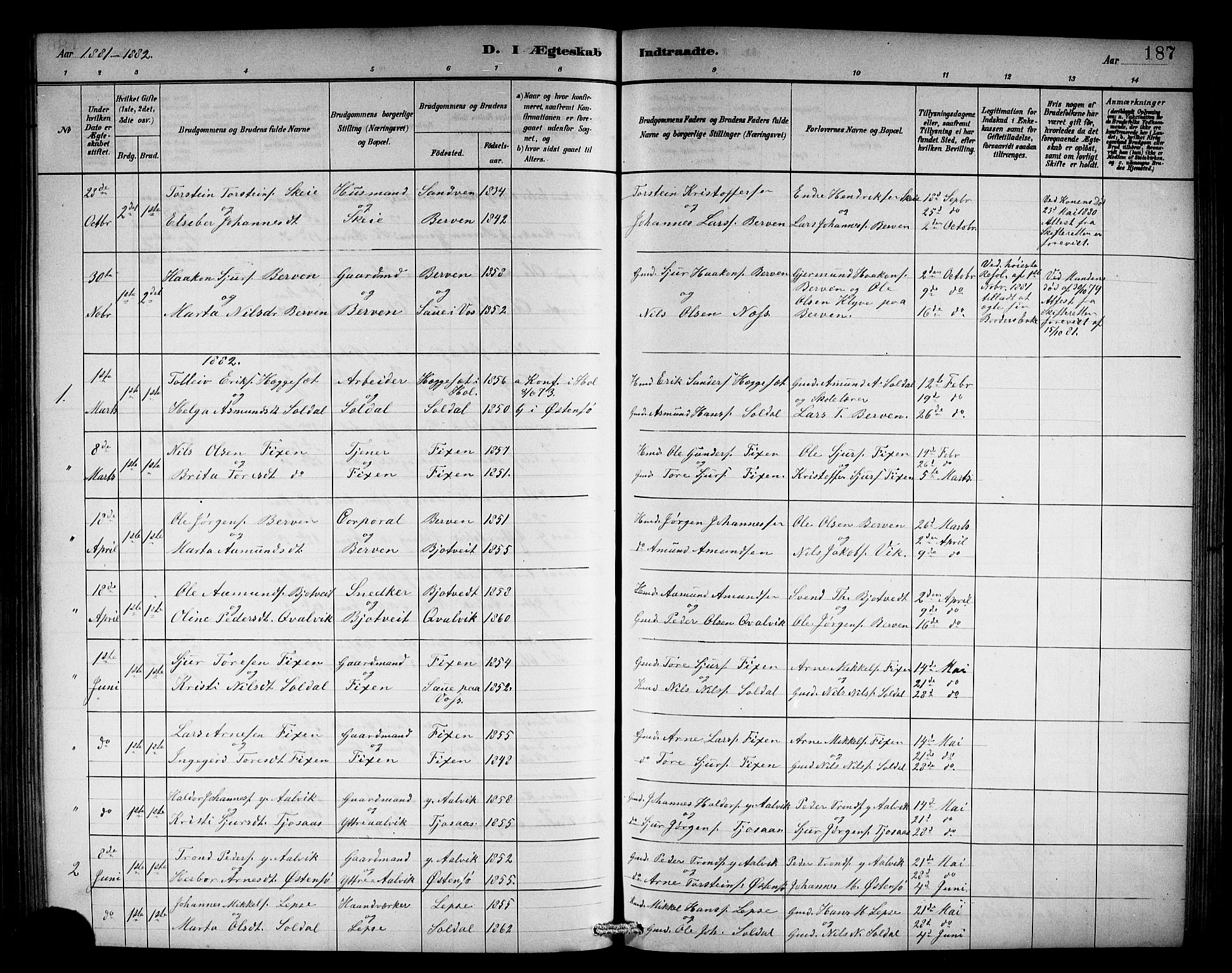 Kvam sokneprestembete, SAB/A-76201/H/Hab: Parish register (copy) no. C 3, 1881-1905, p. 187