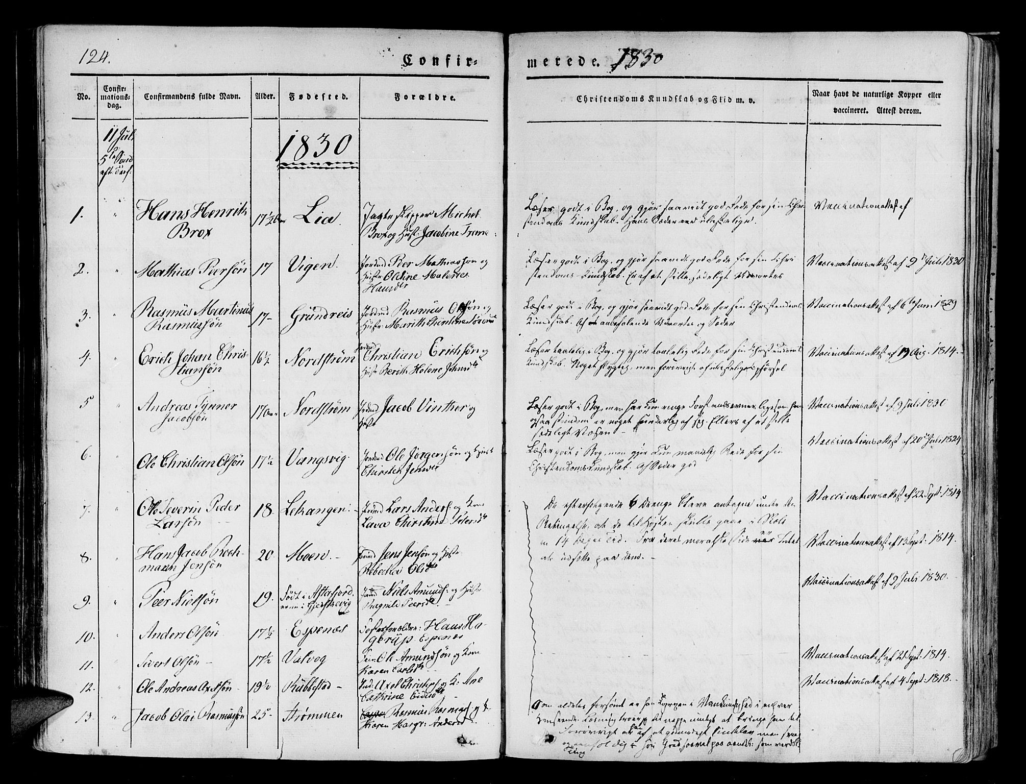 Tranøy sokneprestkontor, SATØ/S-1313/I/Ia/Iaa/L0005kirke: Parish register (official) no. 5, 1829-1844, p. 124
