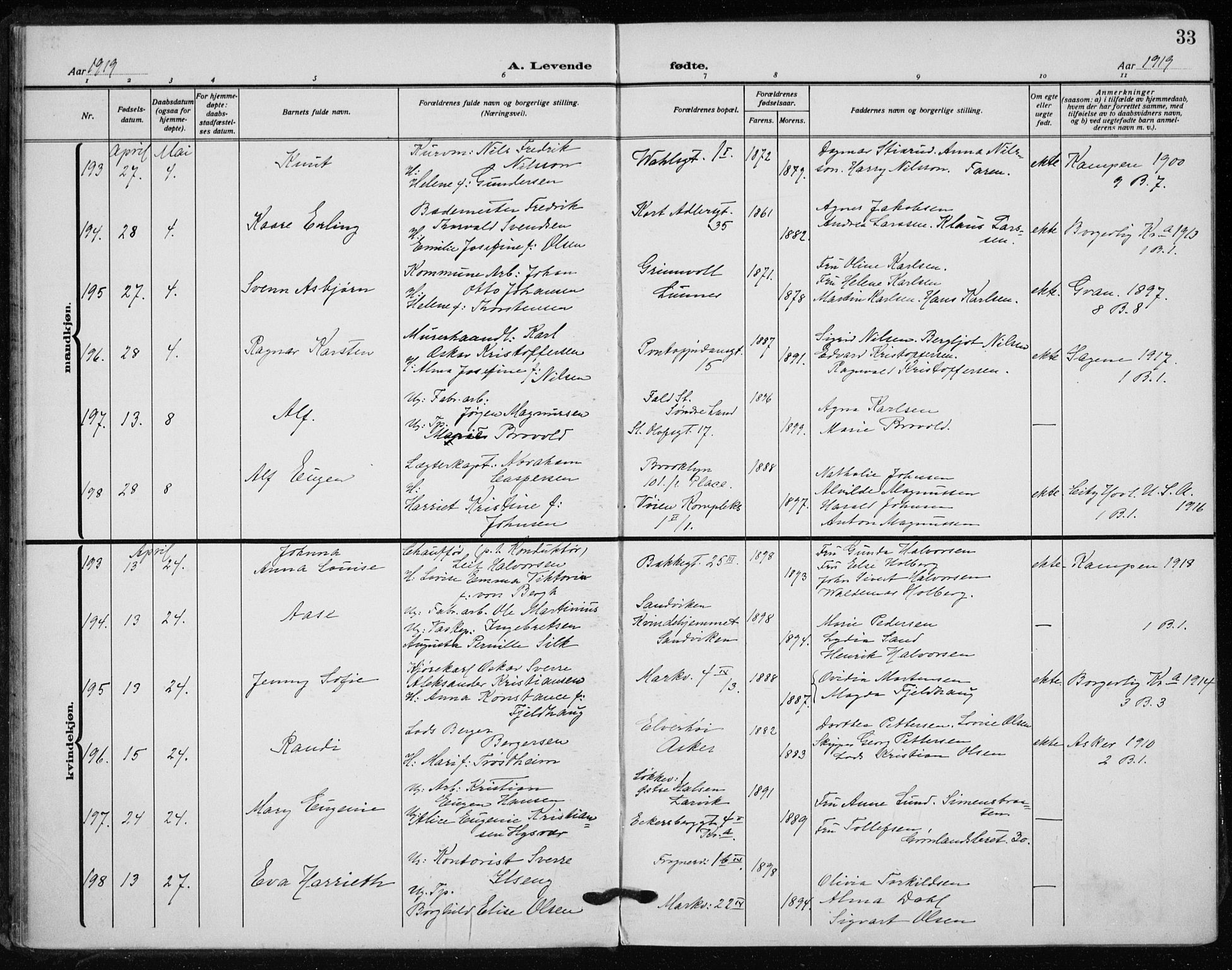 Rikshospitalet prestekontor Kirkebøker, SAO/A-10309b/F/L0017: Parish register (official) no. 17, 1919-1922, p. 33