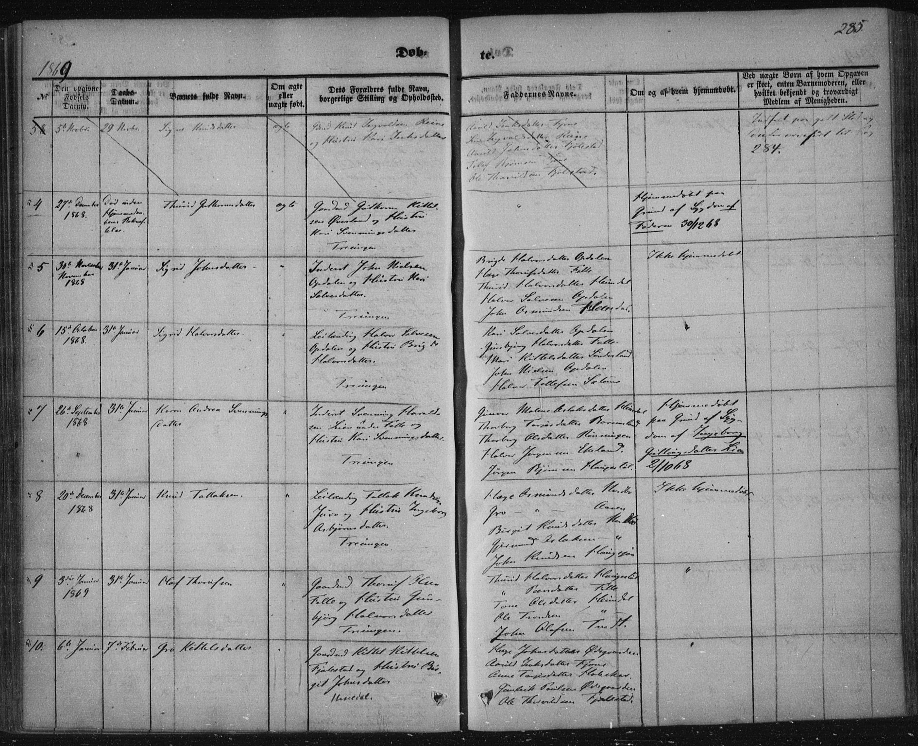 Nissedal kirkebøker, AV/SAKO-A-288/F/Fa/L0003: Parish register (official) no. I 3, 1846-1870, p. 284-285