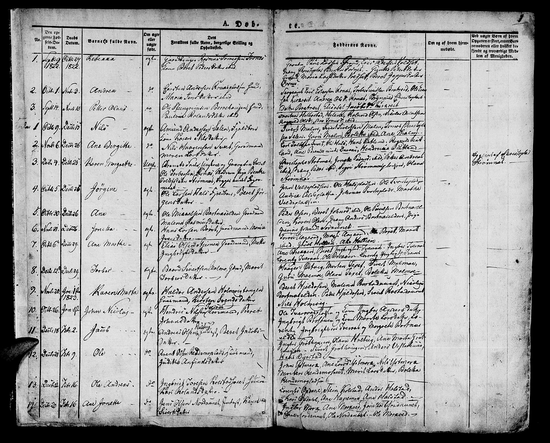 Ministerialprotokoller, klokkerbøker og fødselsregistre - Nord-Trøndelag, SAT/A-1458/741/L0390: Parish register (official) no. 741A04, 1822-1836, p. 1